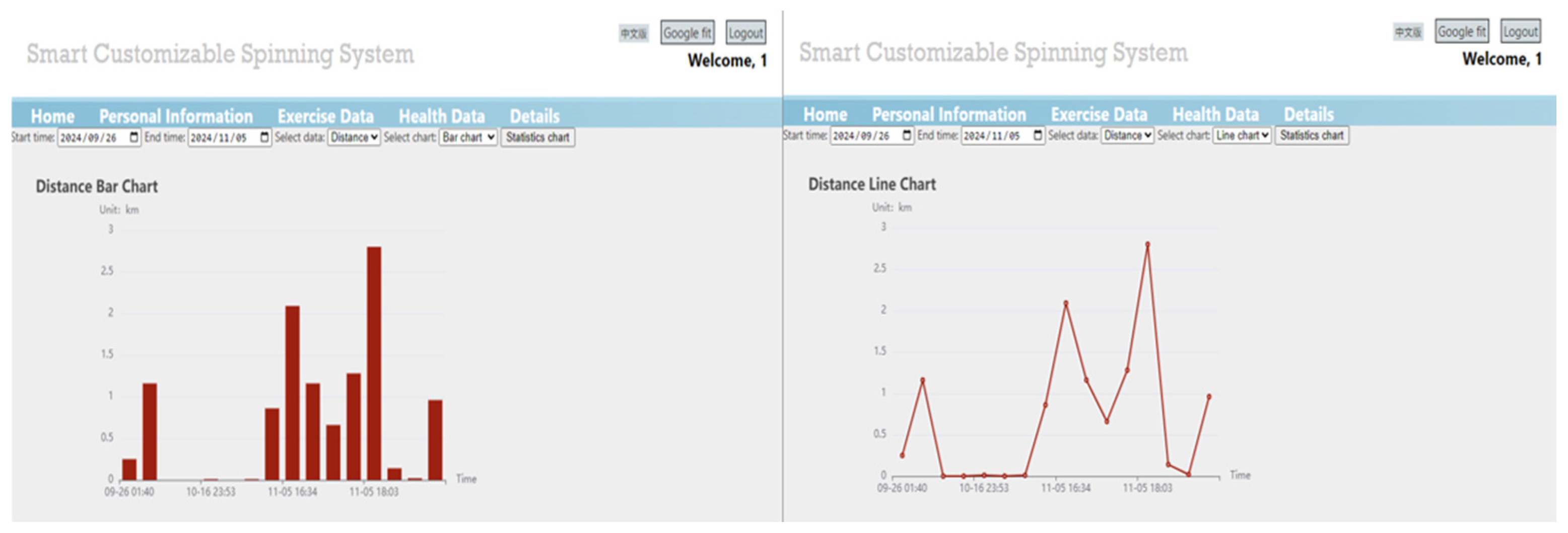 Engproc 108 00046 g025 Engproc 108 00046 g025