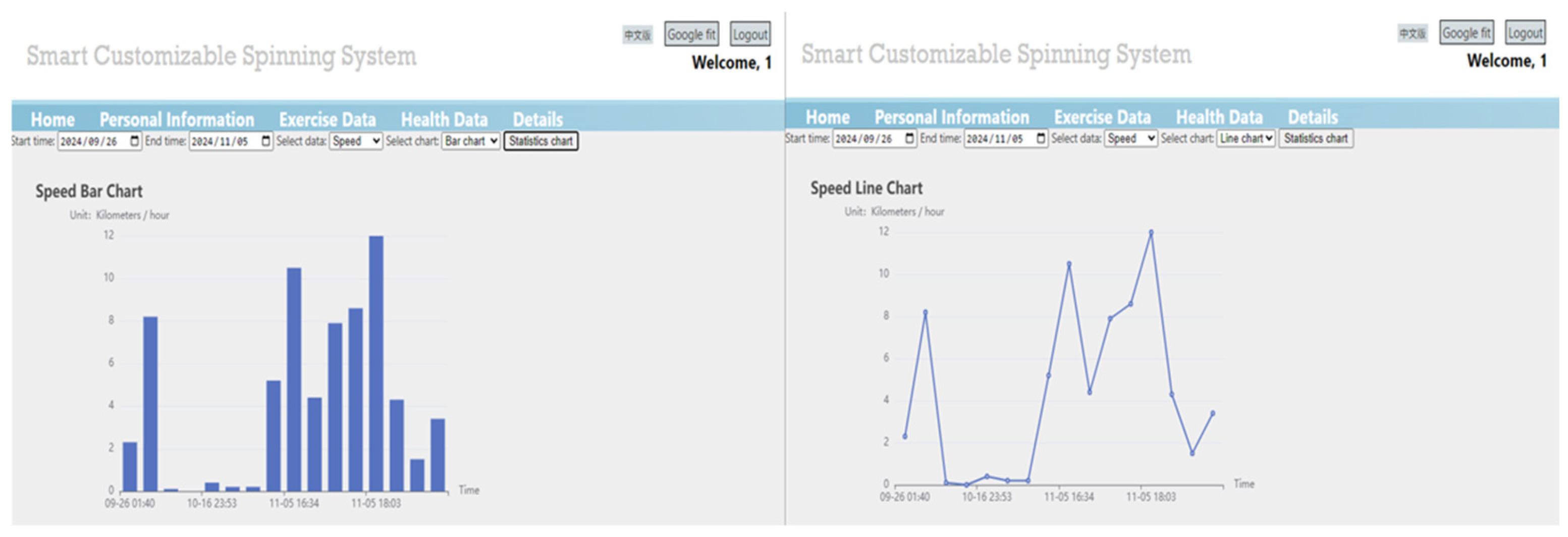 Engproc 108 00046 g026 Engproc 108 00046 g026