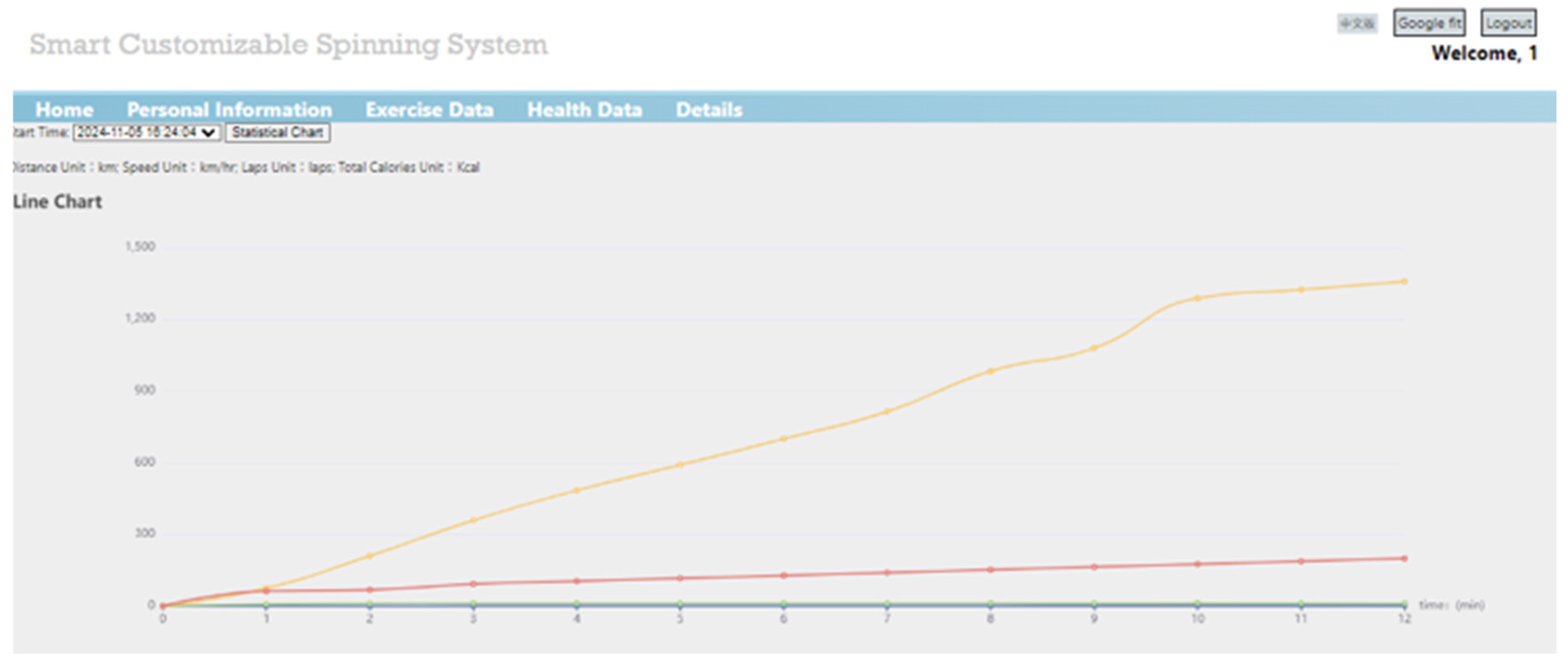 Engproc 108 00046 g027 Engproc 108 00046 g027