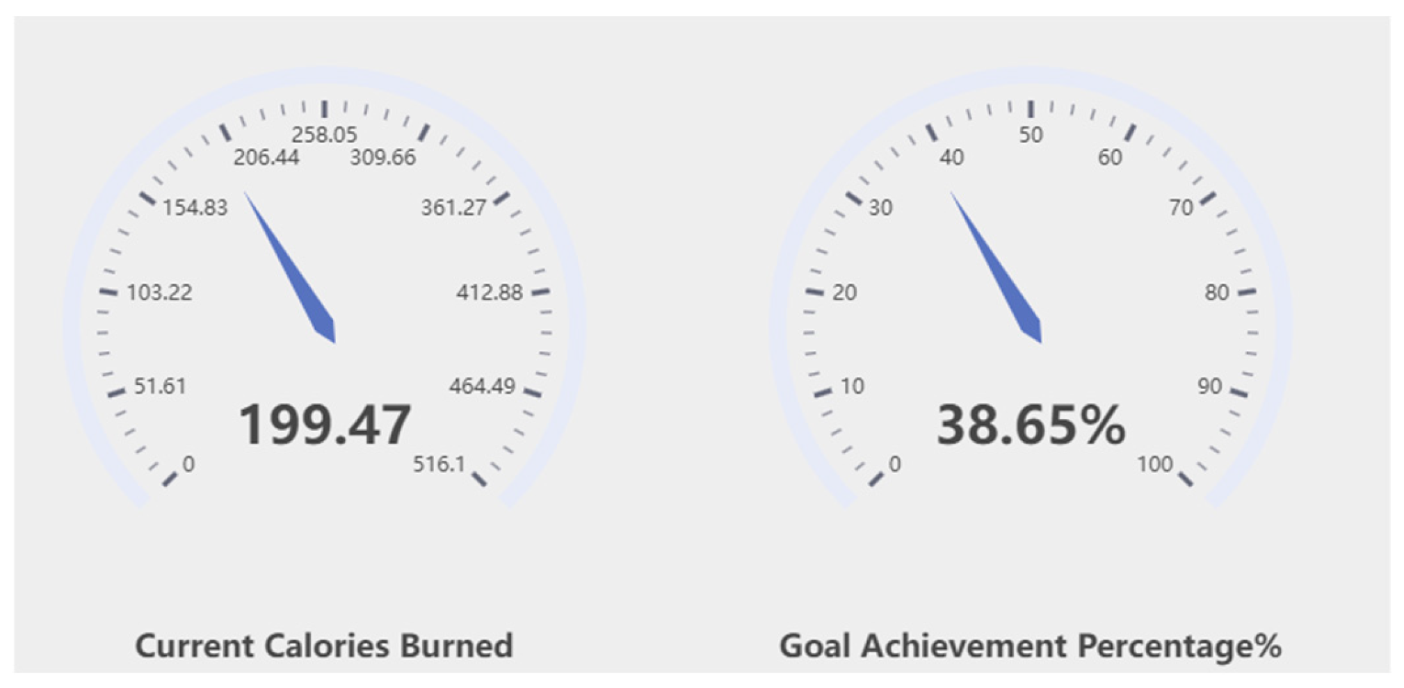 Engproc 108 00046 g028 Engproc 108 00046 g028