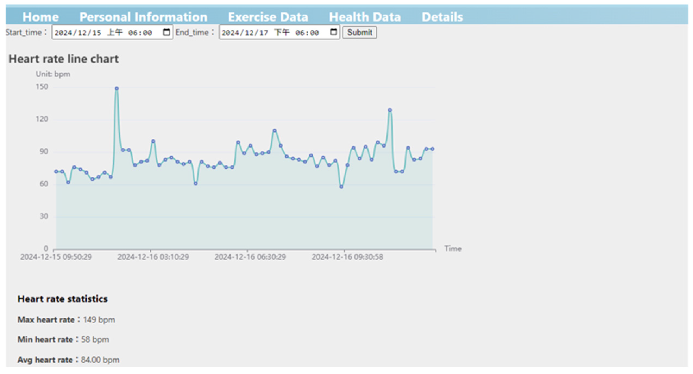 Engproc 108 00046 g029 Engproc 108 00046 g029