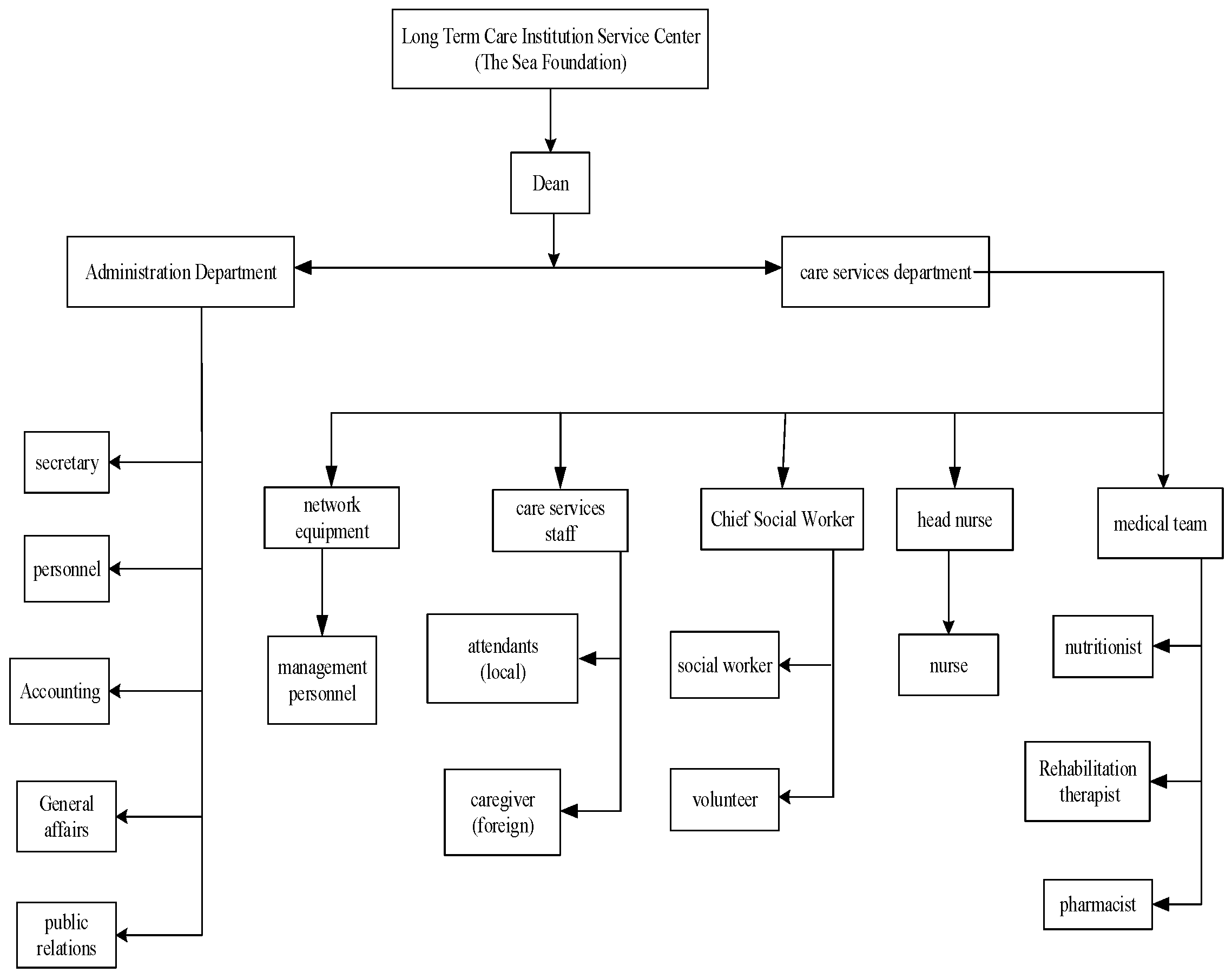 Engproc 108 00049 g001 Engproc 108 00049 g001