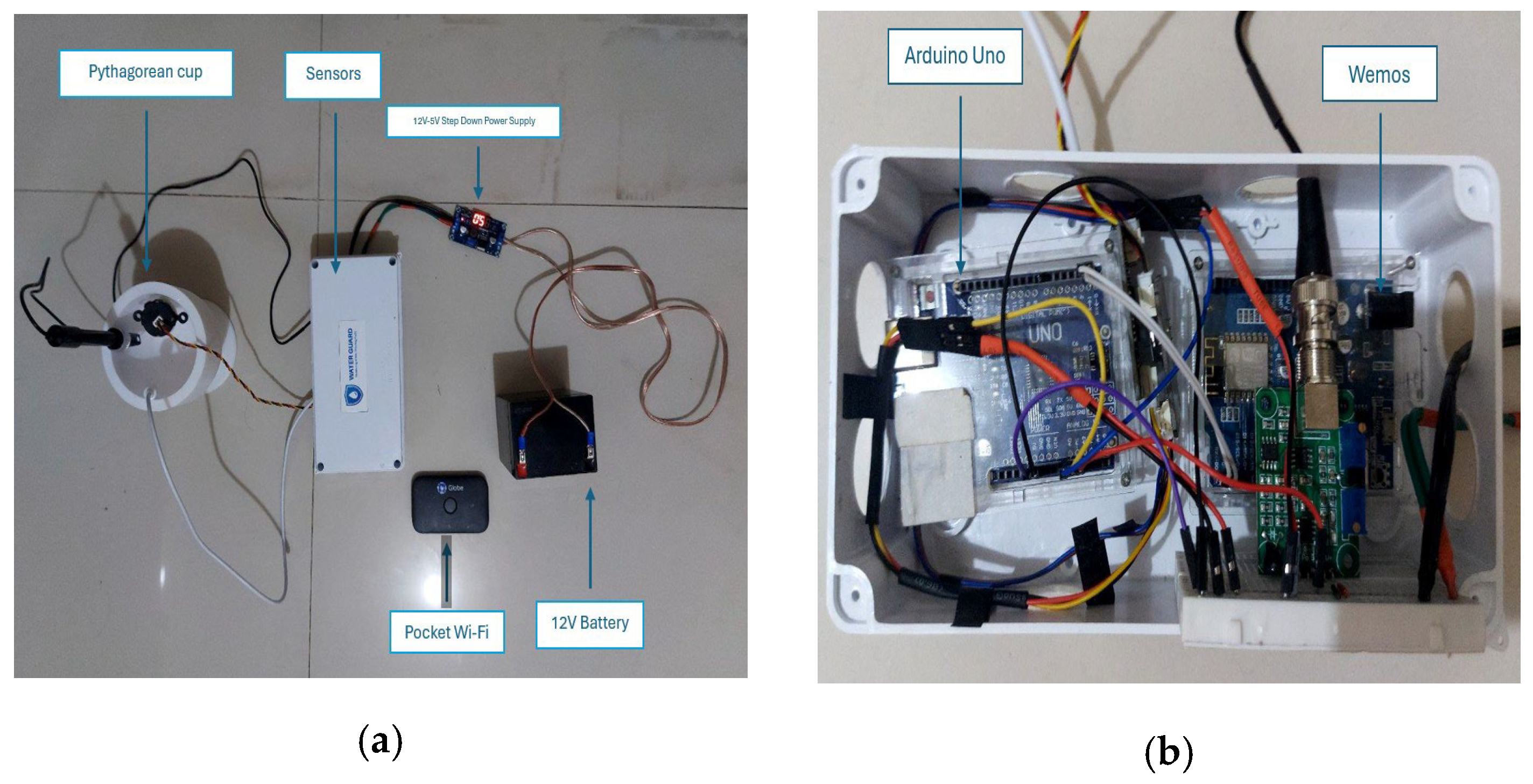 Engproc 108 00054 g002