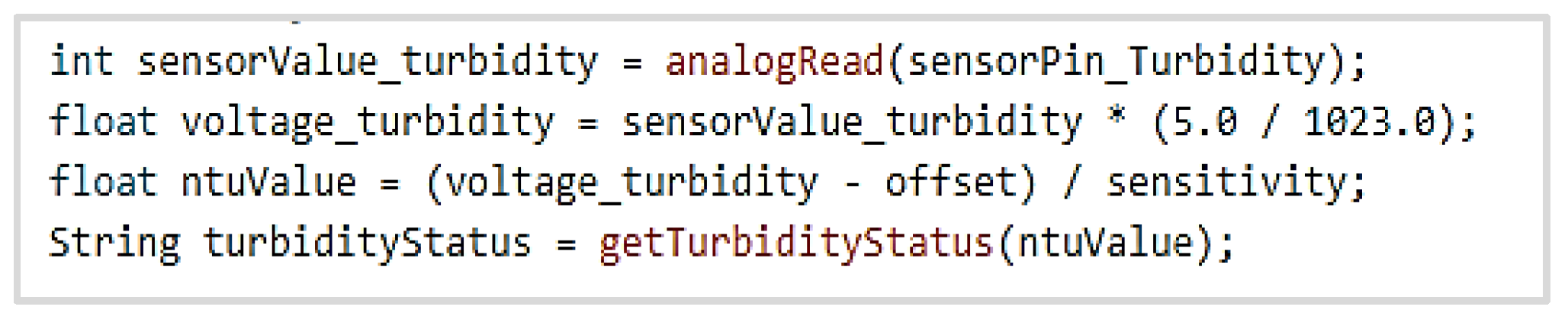 Engproc 108 00054 g006