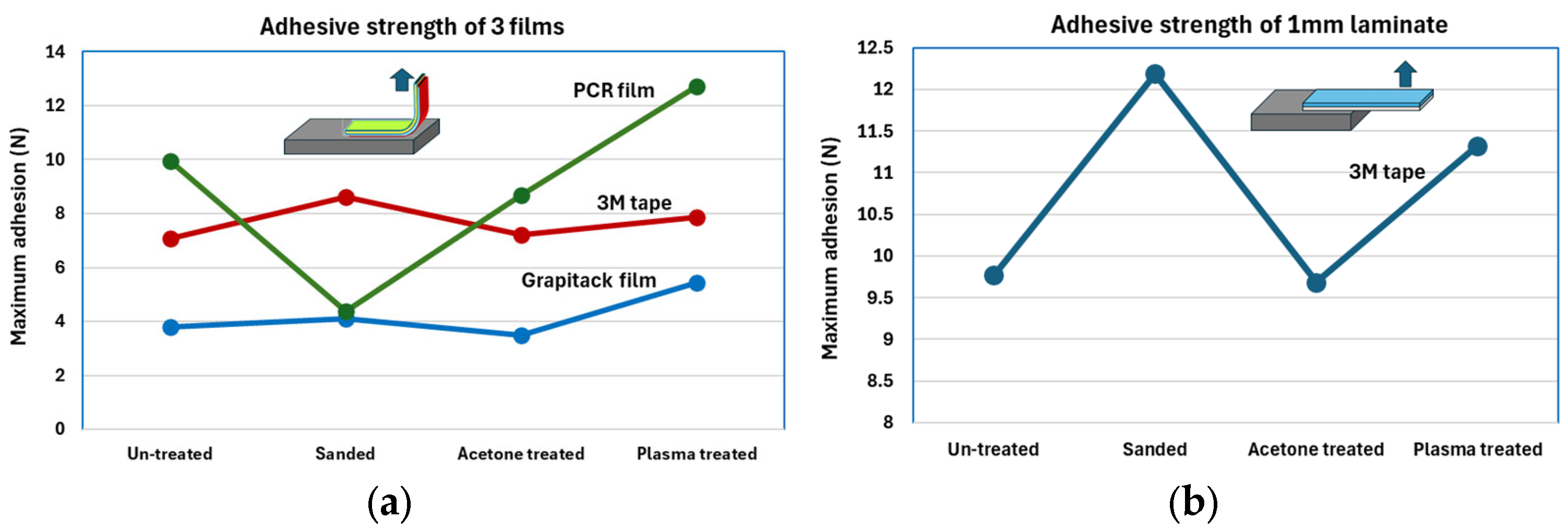 Engproc 109 00004 g004 Engproc 109 00004 g004