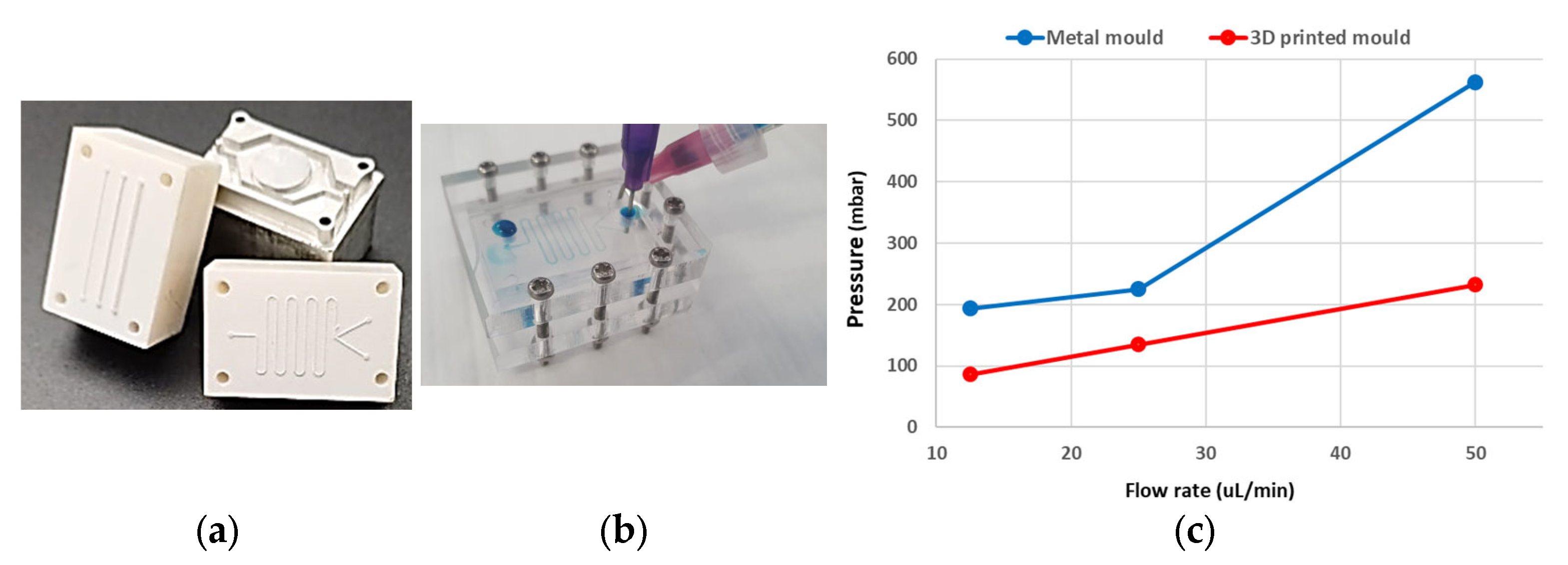 Engproc 109 00004 g006 Engproc 109 00004 g006