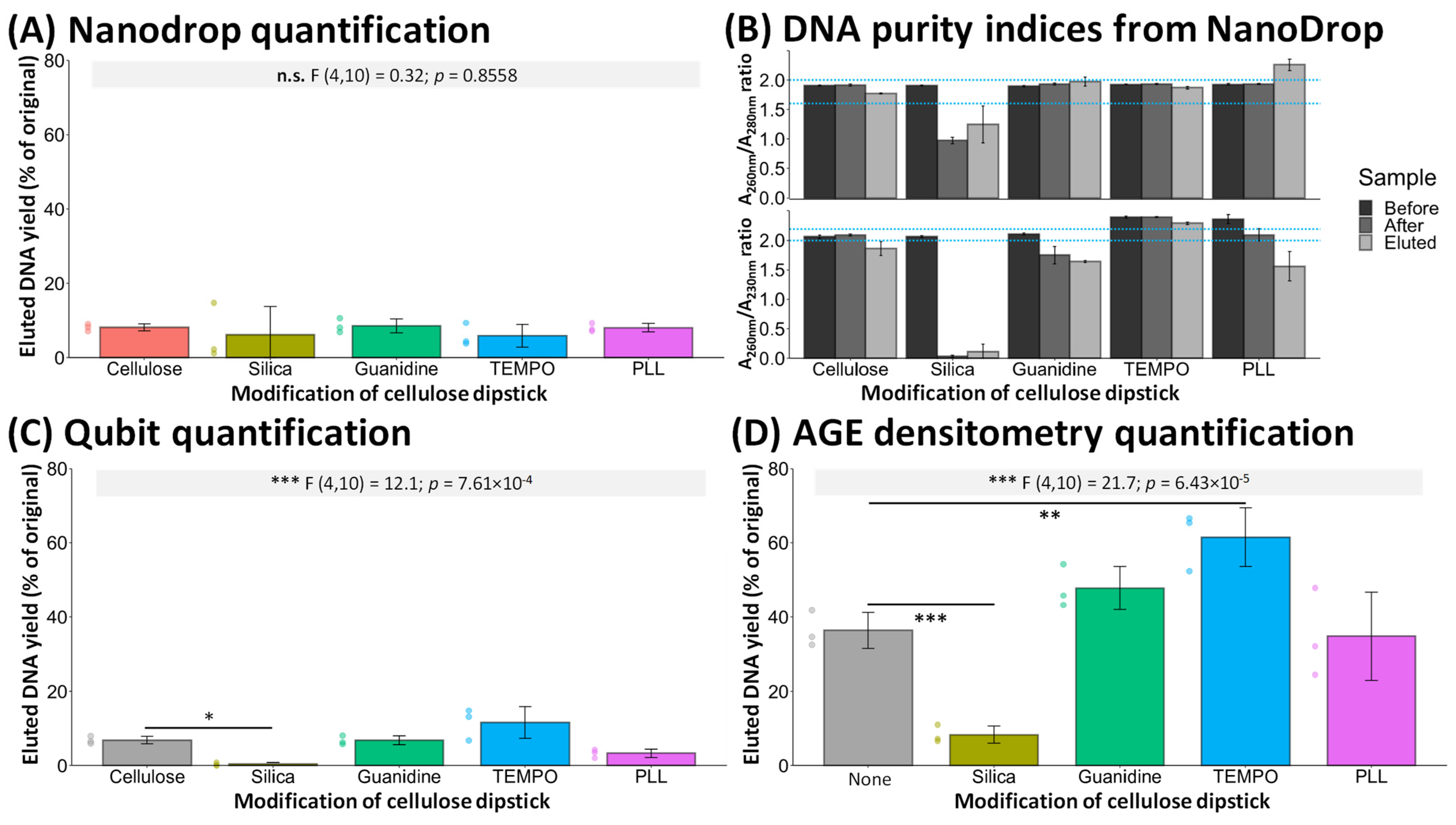 Engproc 109 00005 g001 Engproc 109 00005 g001