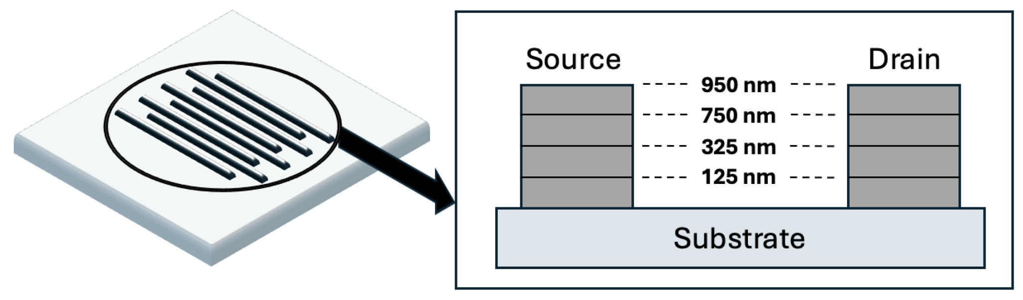 Engproc 109 00018 g001