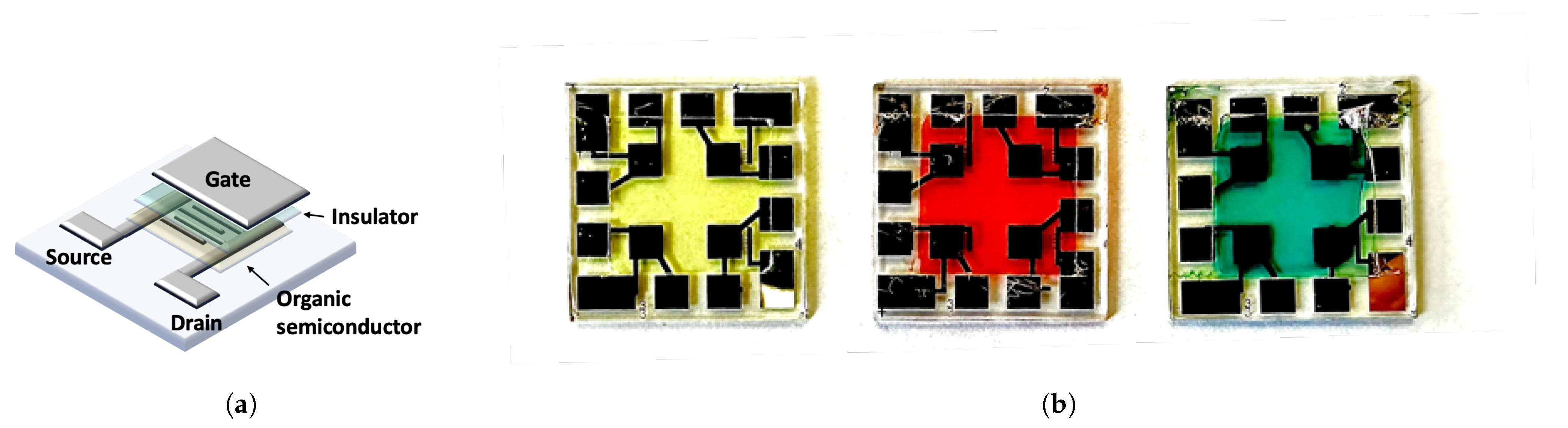 Engproc 109 00018 g002