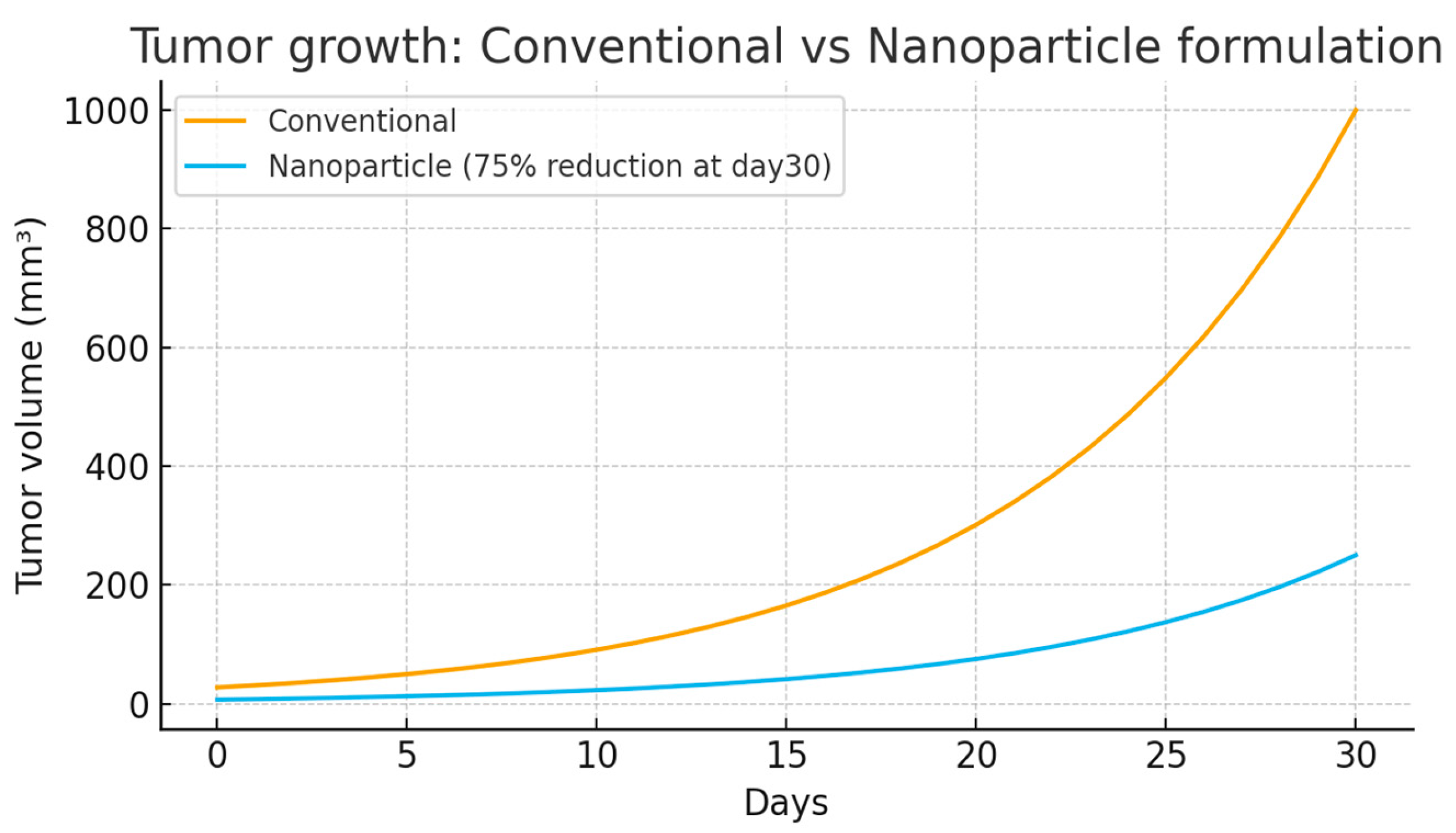 Engproc 109 00019 g001
