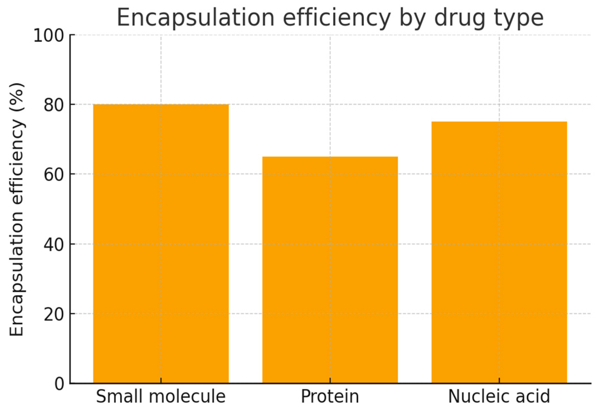 Engproc 109 00019 g002