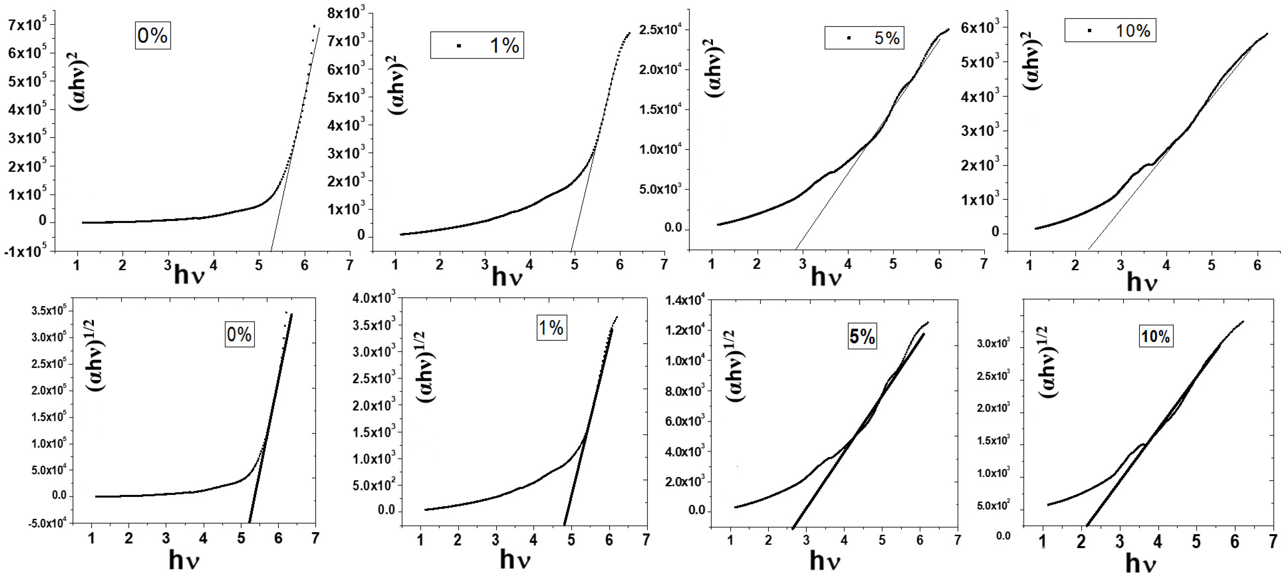 Engproc 11 00004 g006 550