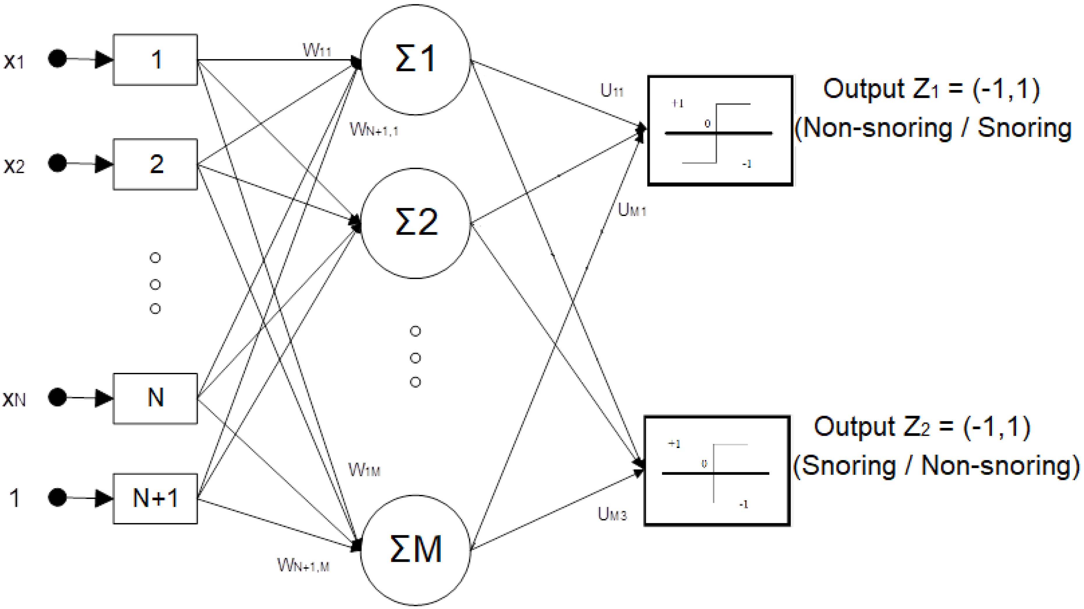 Engproc 11 00008 g002