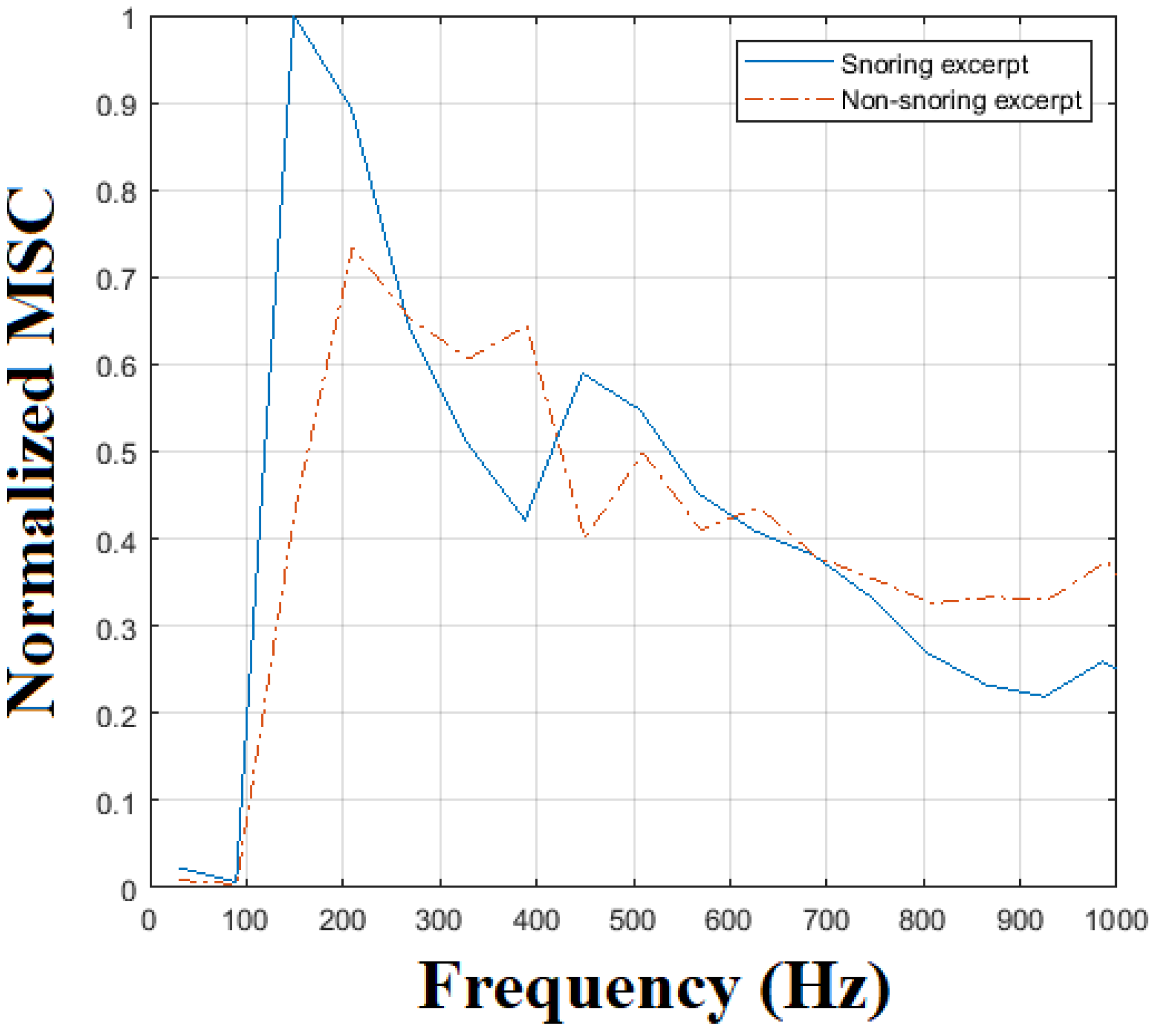 Engproc 11 00008 g004