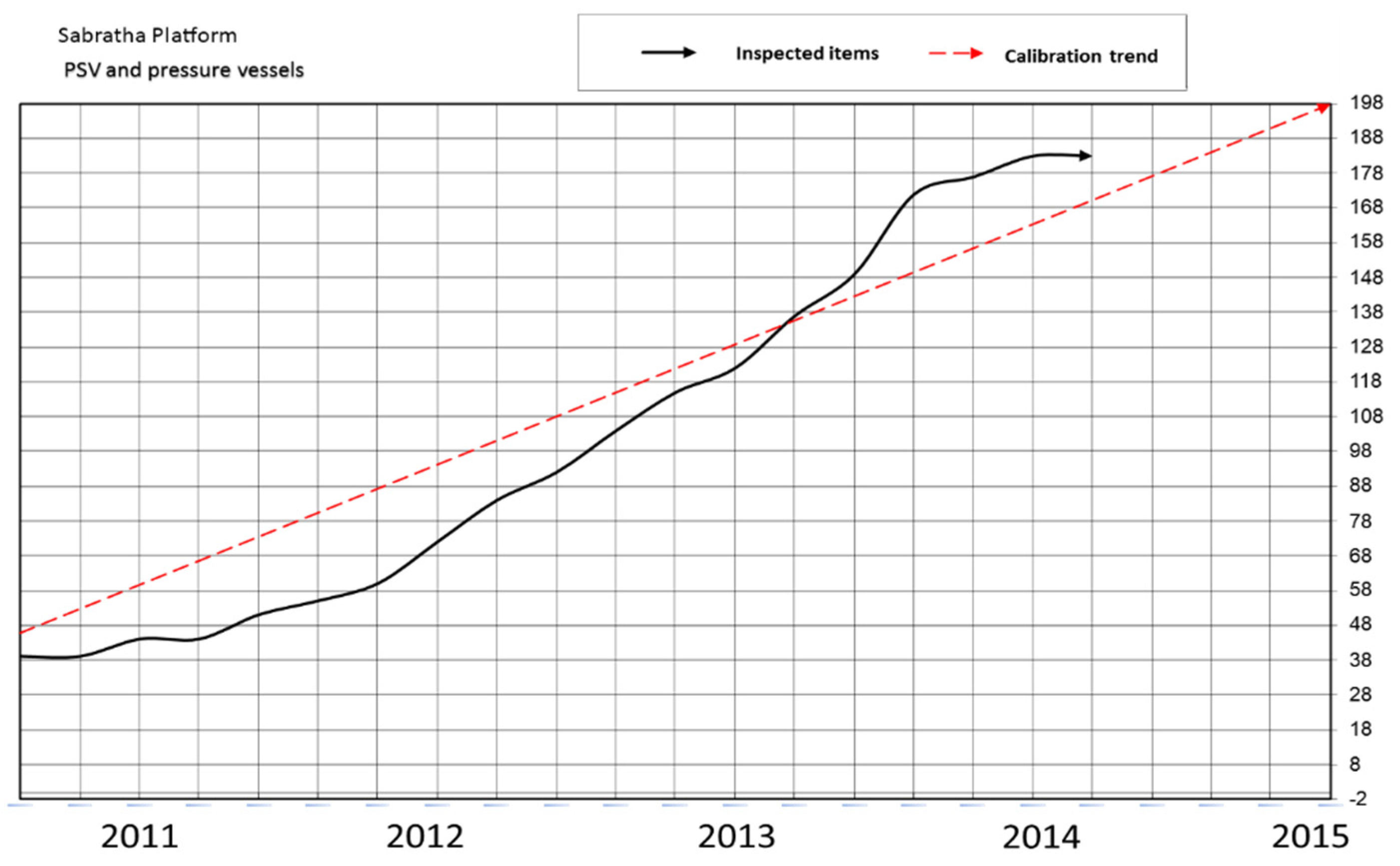 Engproc 11 00009 g006