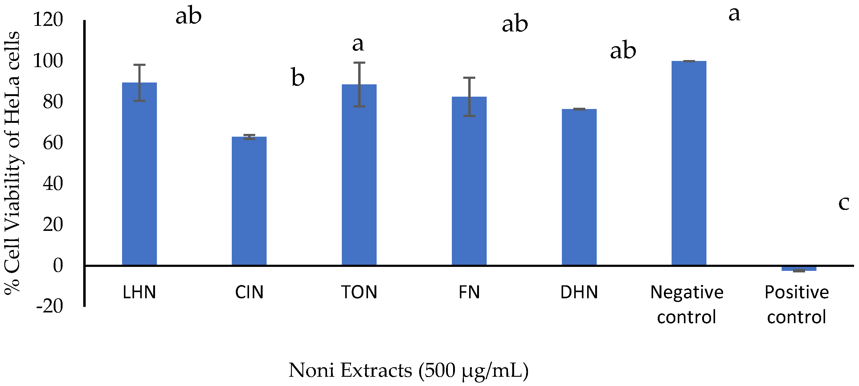 Engproc 11 00016 g002 Engproc 11 00016 g002