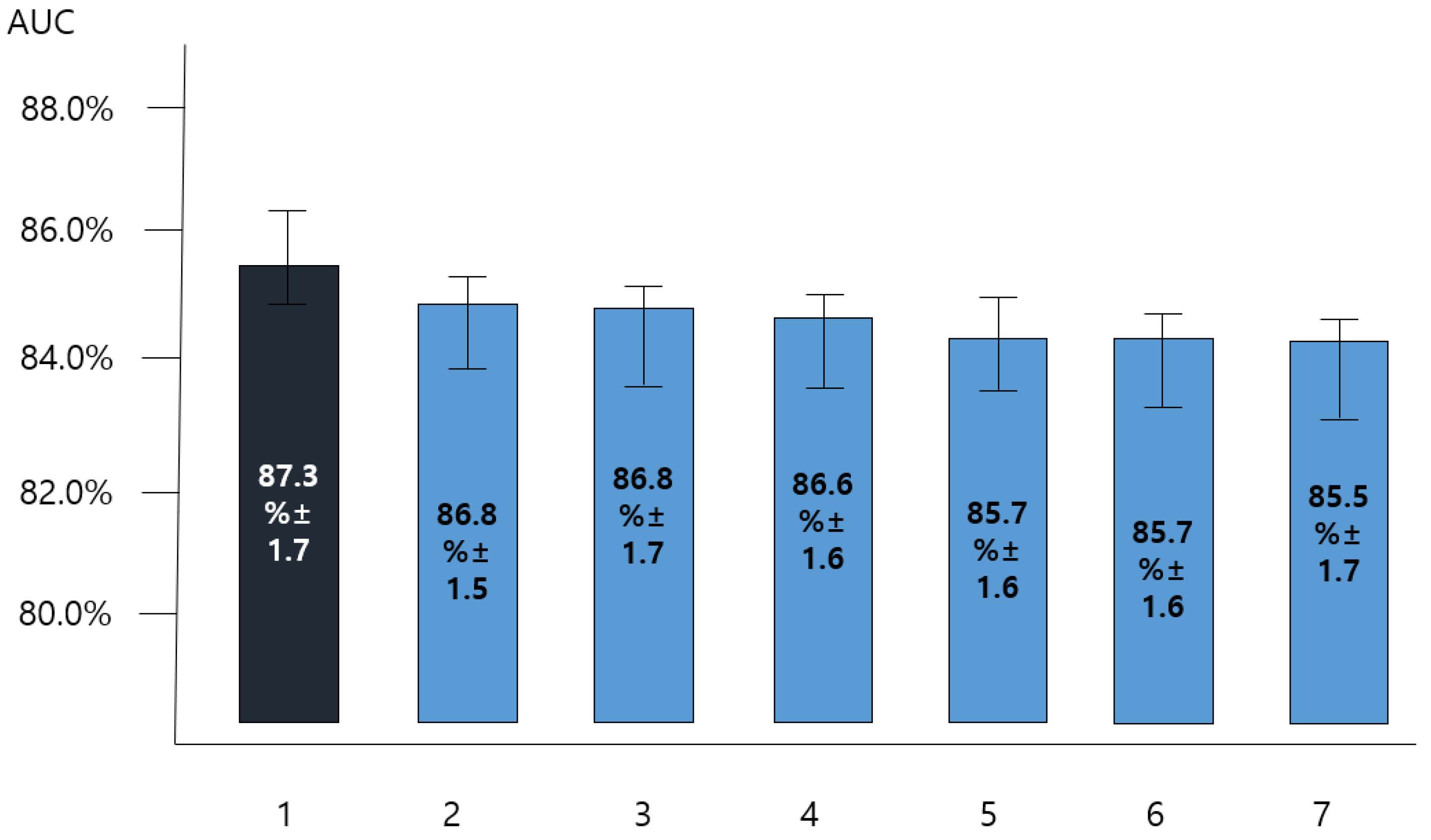 Engproc 11 00018 g002 Engproc 11 00018 g002