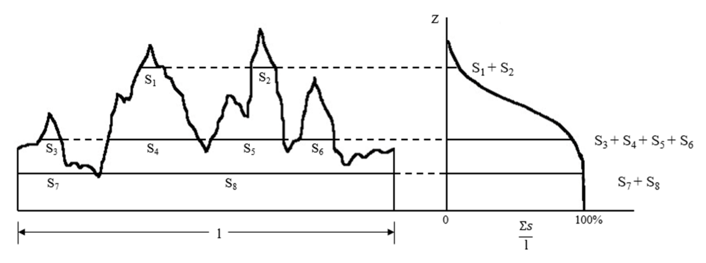 Engproc 11 00022 g001