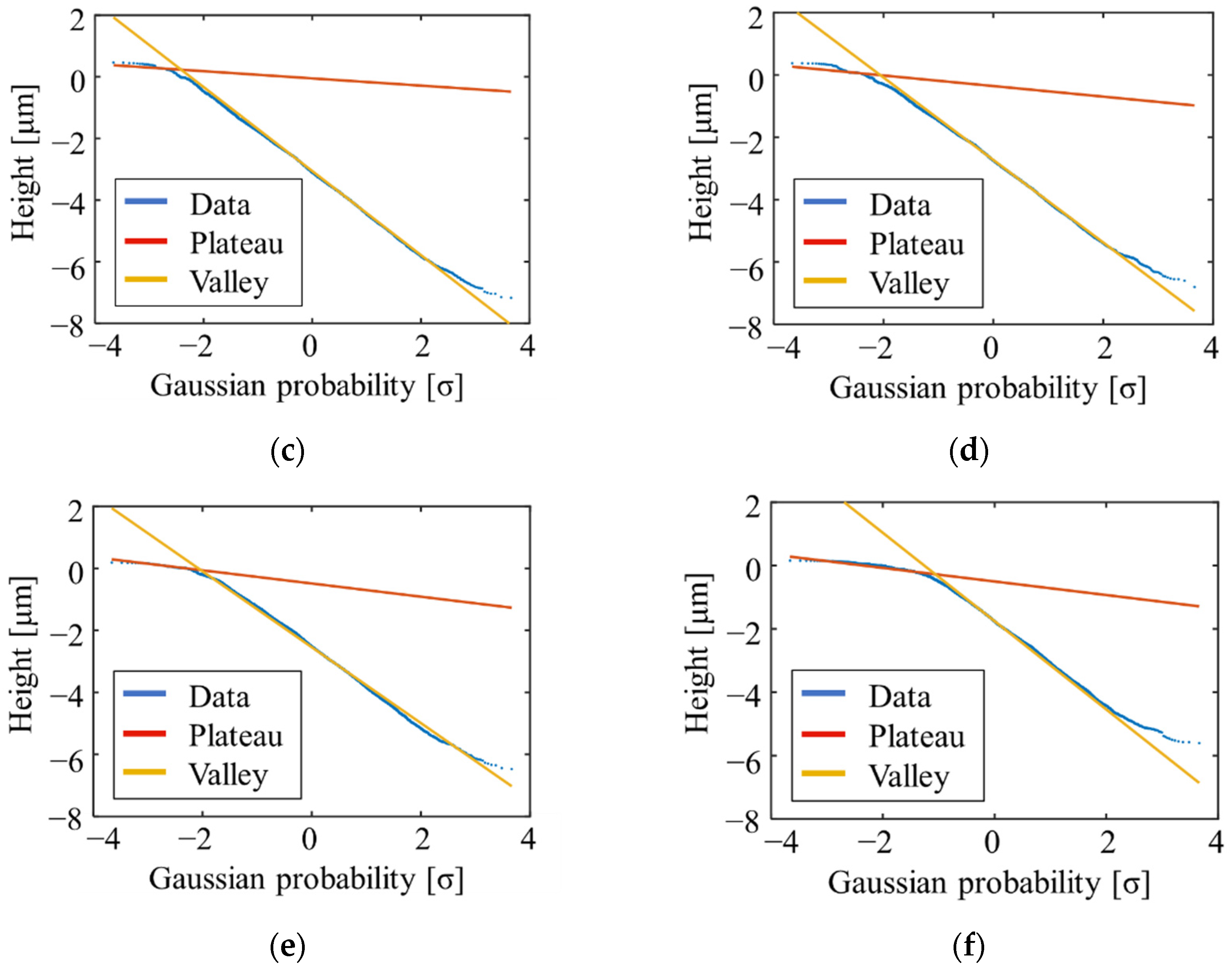 Engproc 11 00023 g003b