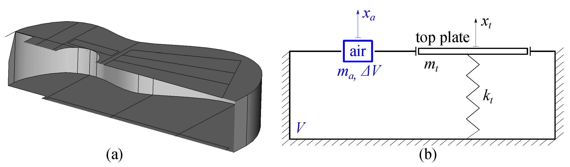 Engproc 11 00025 g002