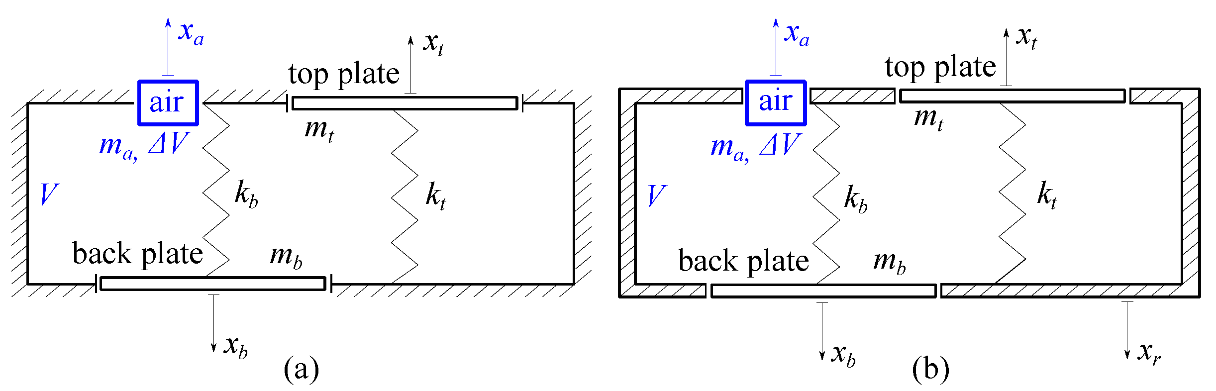 Engproc 11 00025 g003