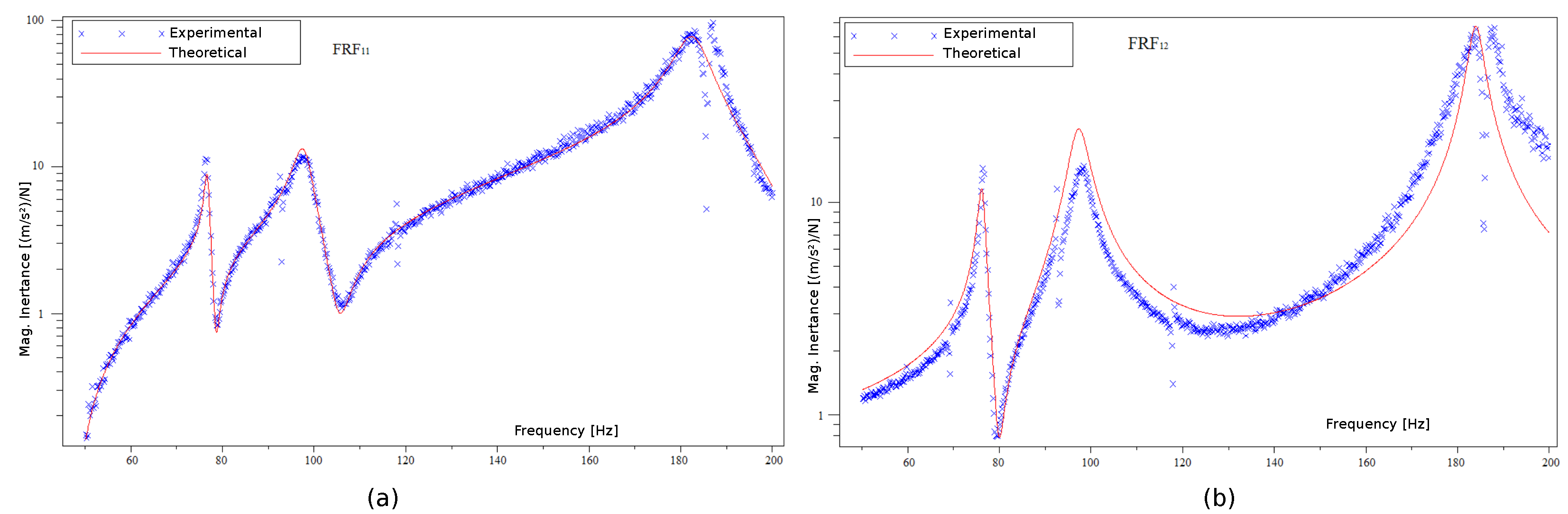 Engproc 11 00025 g004