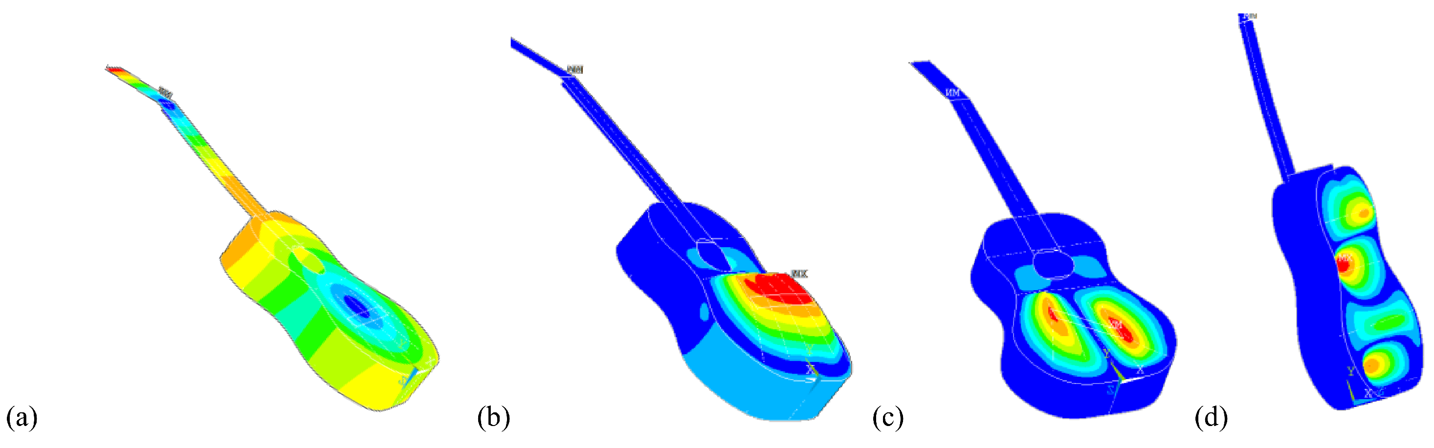 Engproc 11 00025 g006