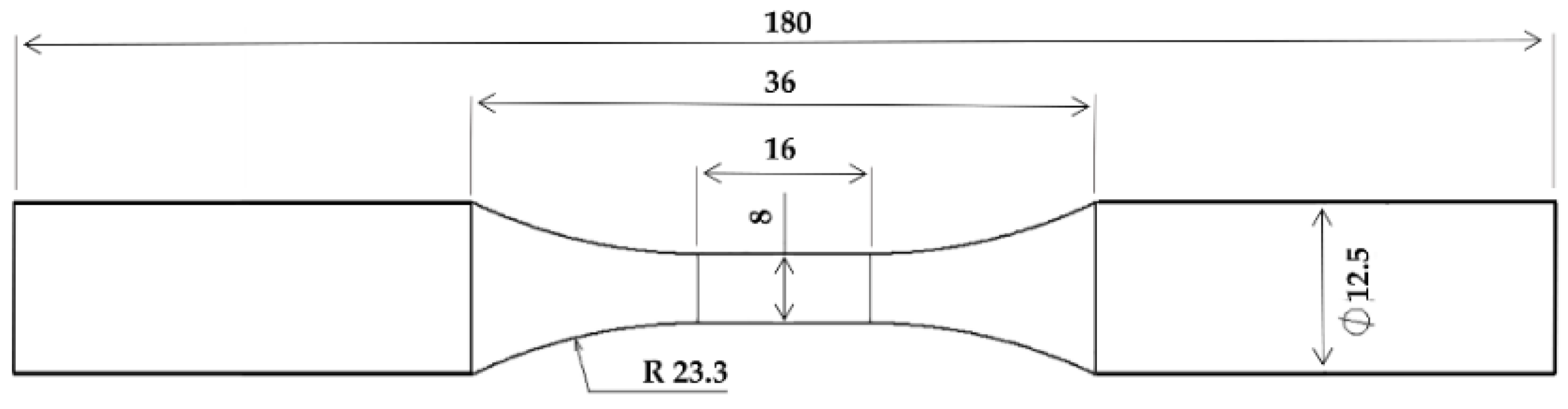 Engproc 11 00028 g001 550