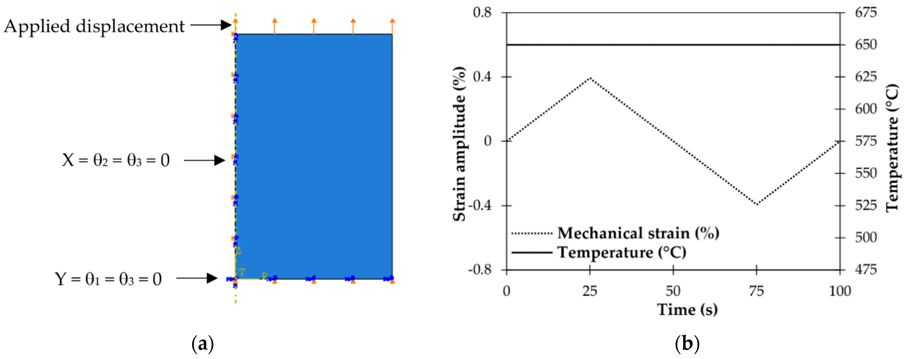 Engproc 11 00028 g002 550