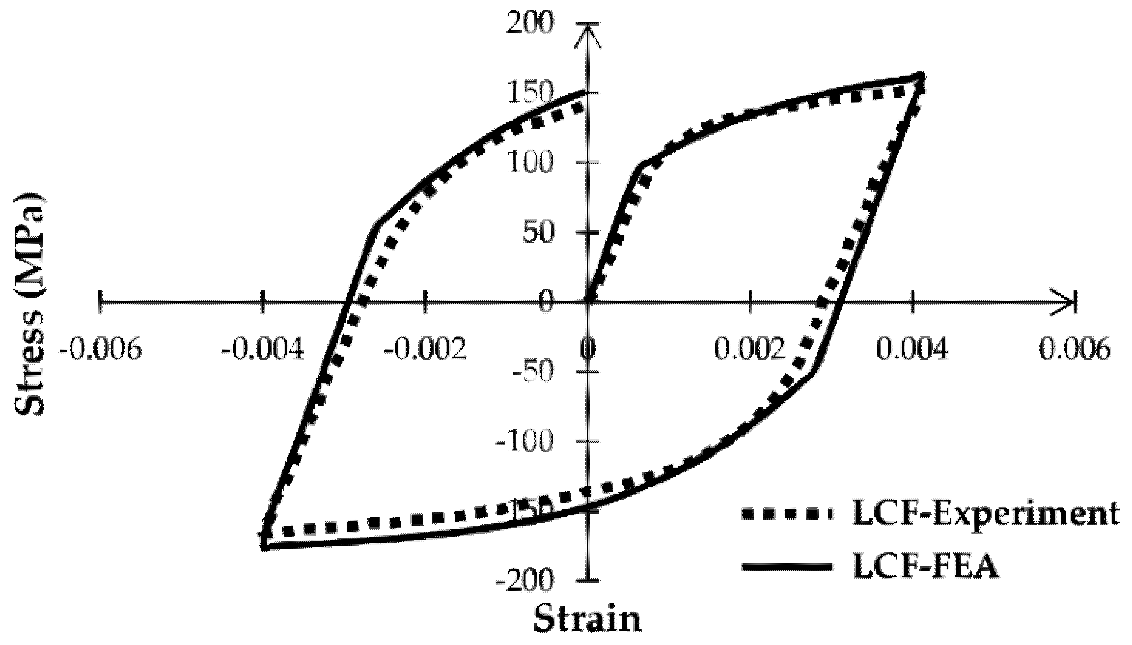 Engproc 11 00028 g004 550