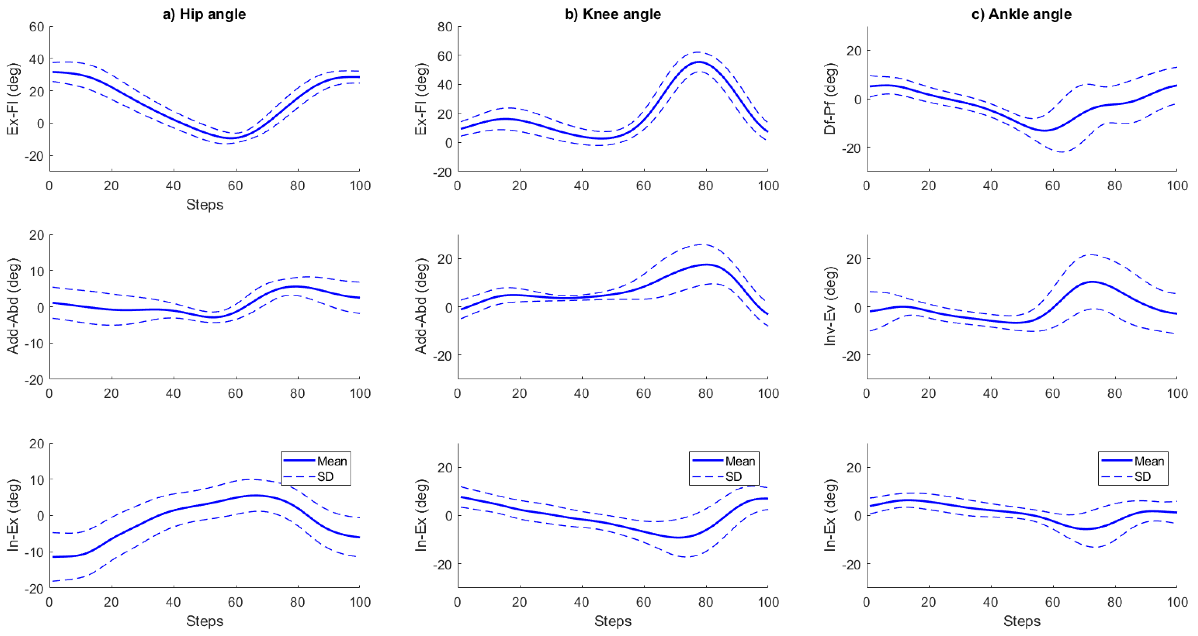 Engproc 11 00029 g003
