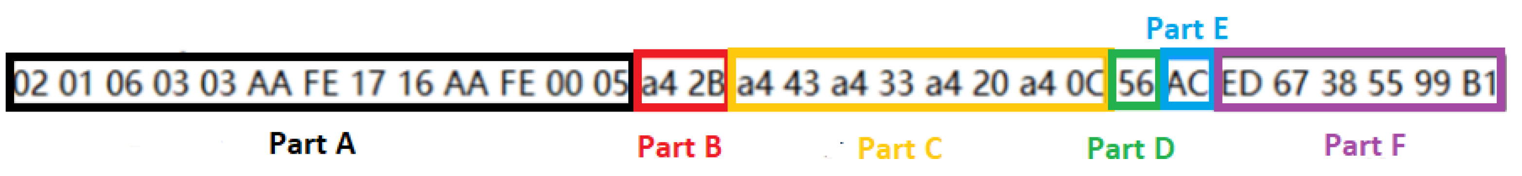 Engproc 11 00032 g0a1