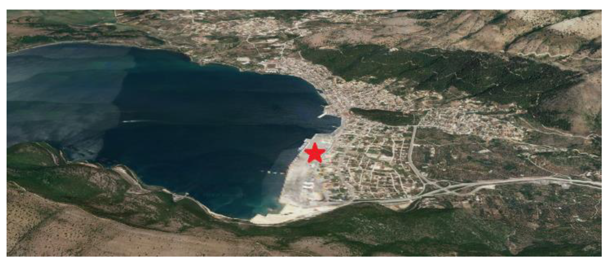 Engproc 11 00033 g001