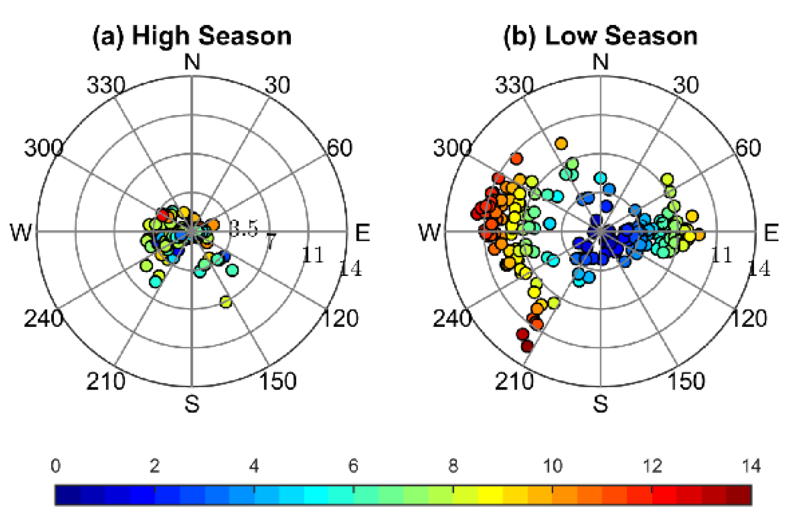 Engproc 11 00033 g003