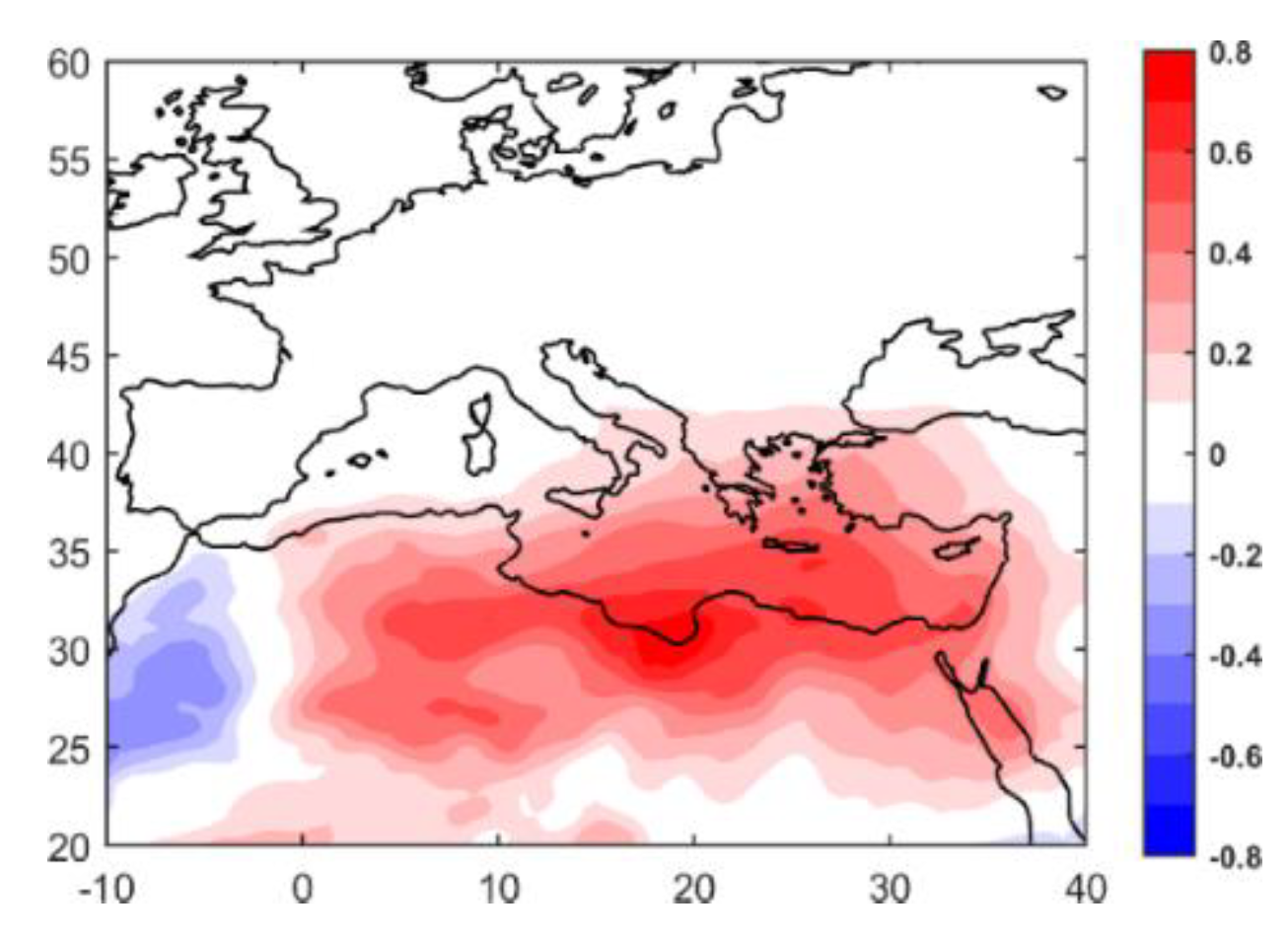Engproc 11 00033 g005