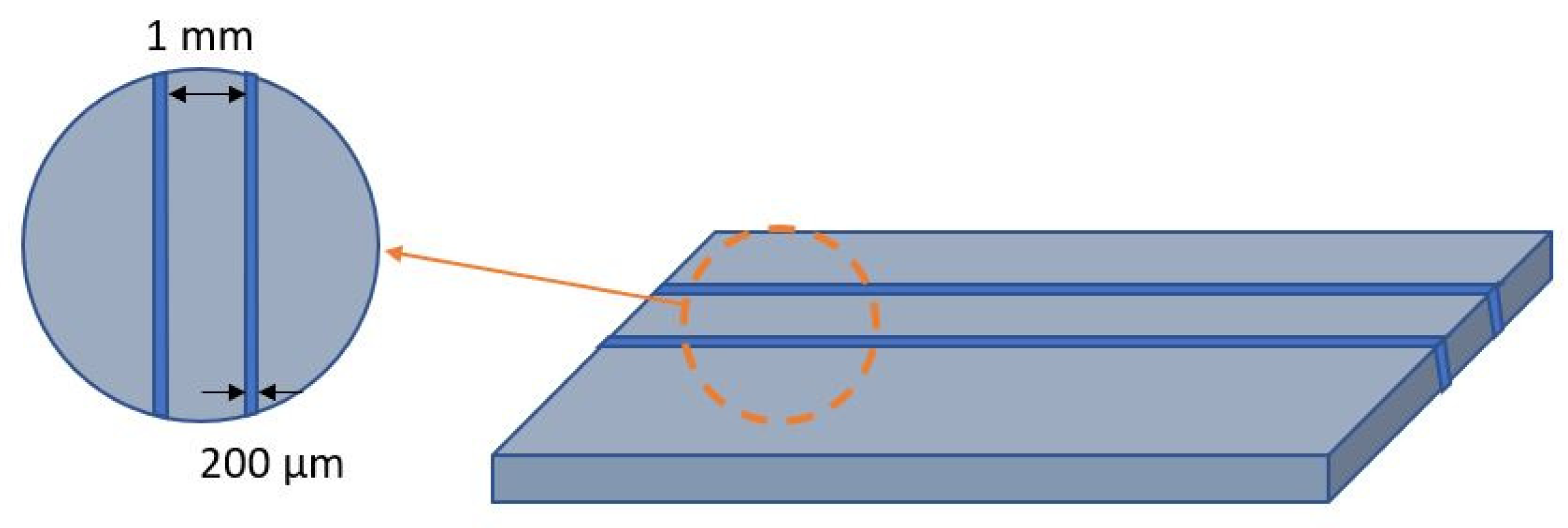 Engproc 11 00036 g001