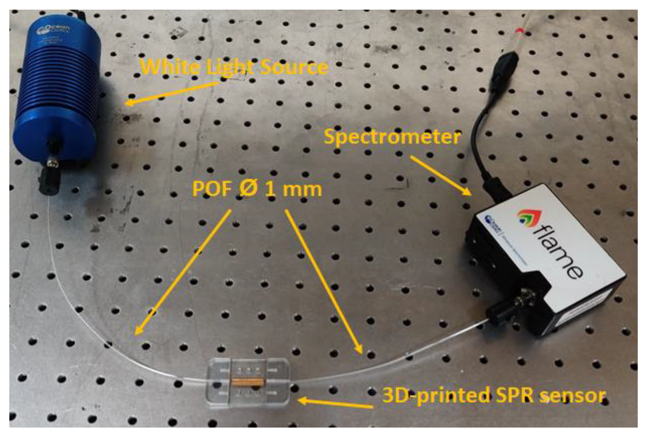 Engproc 11 00039 g004