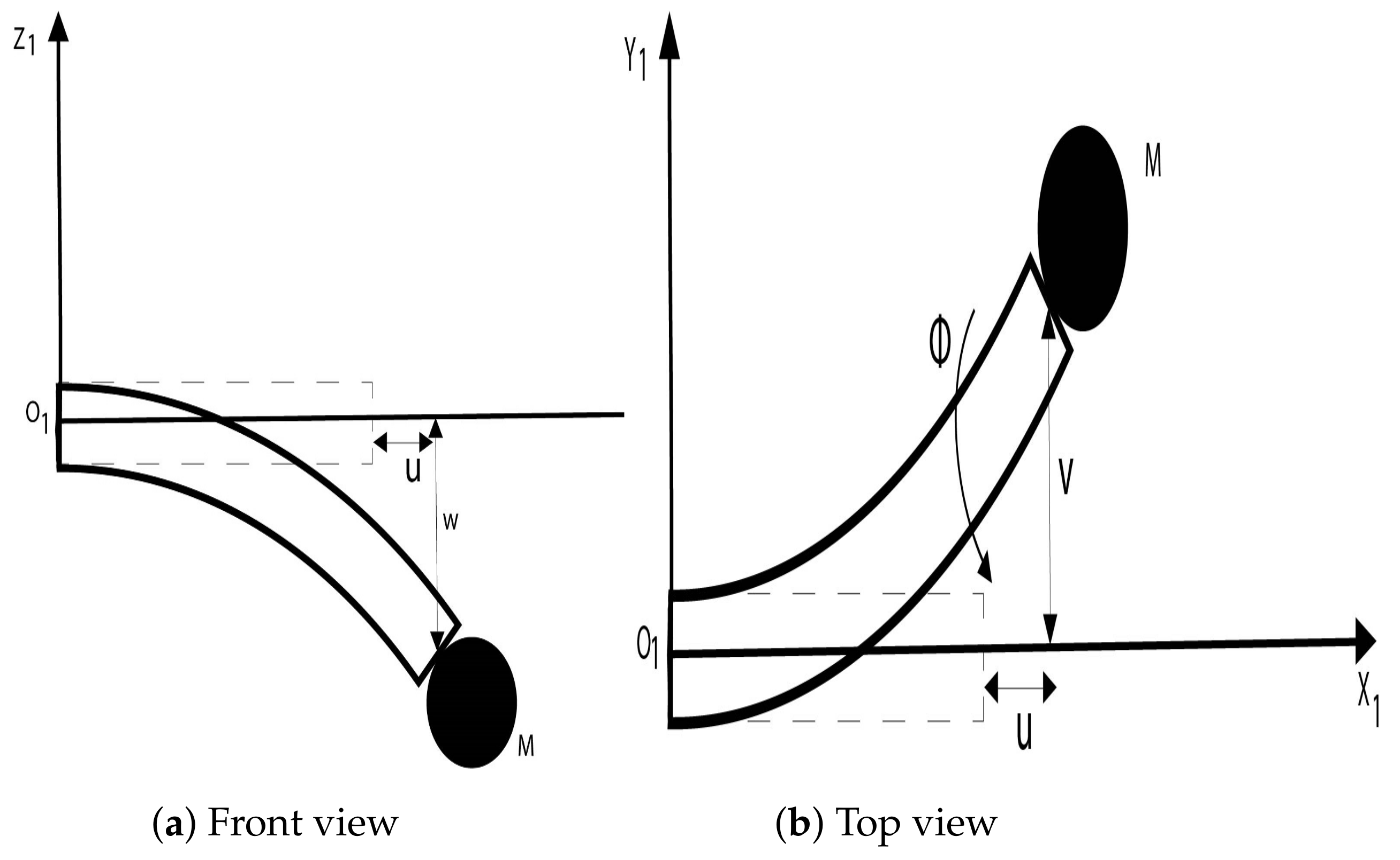 Engproc 11 00040 g001