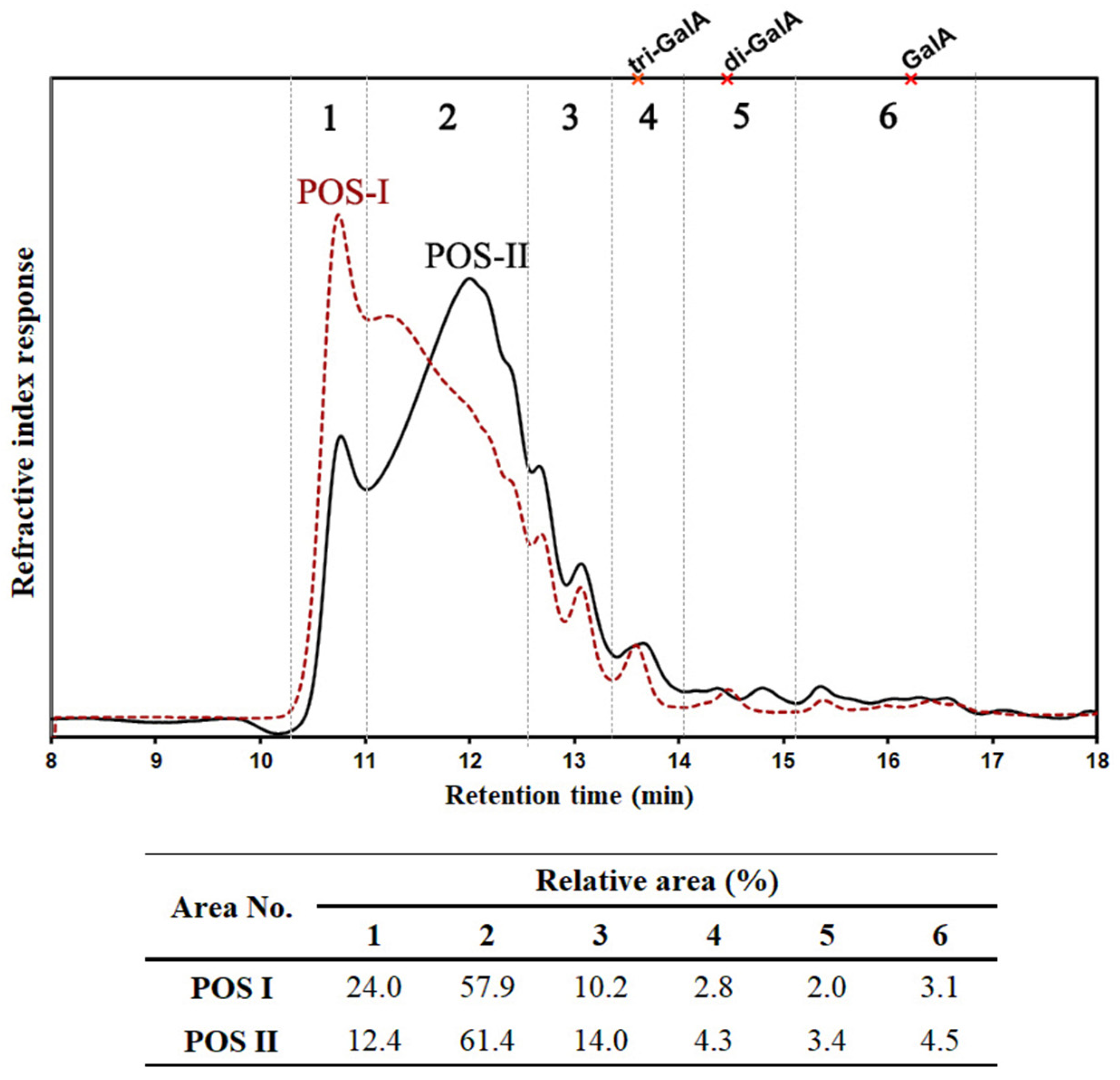Engproc 11 00041 g001