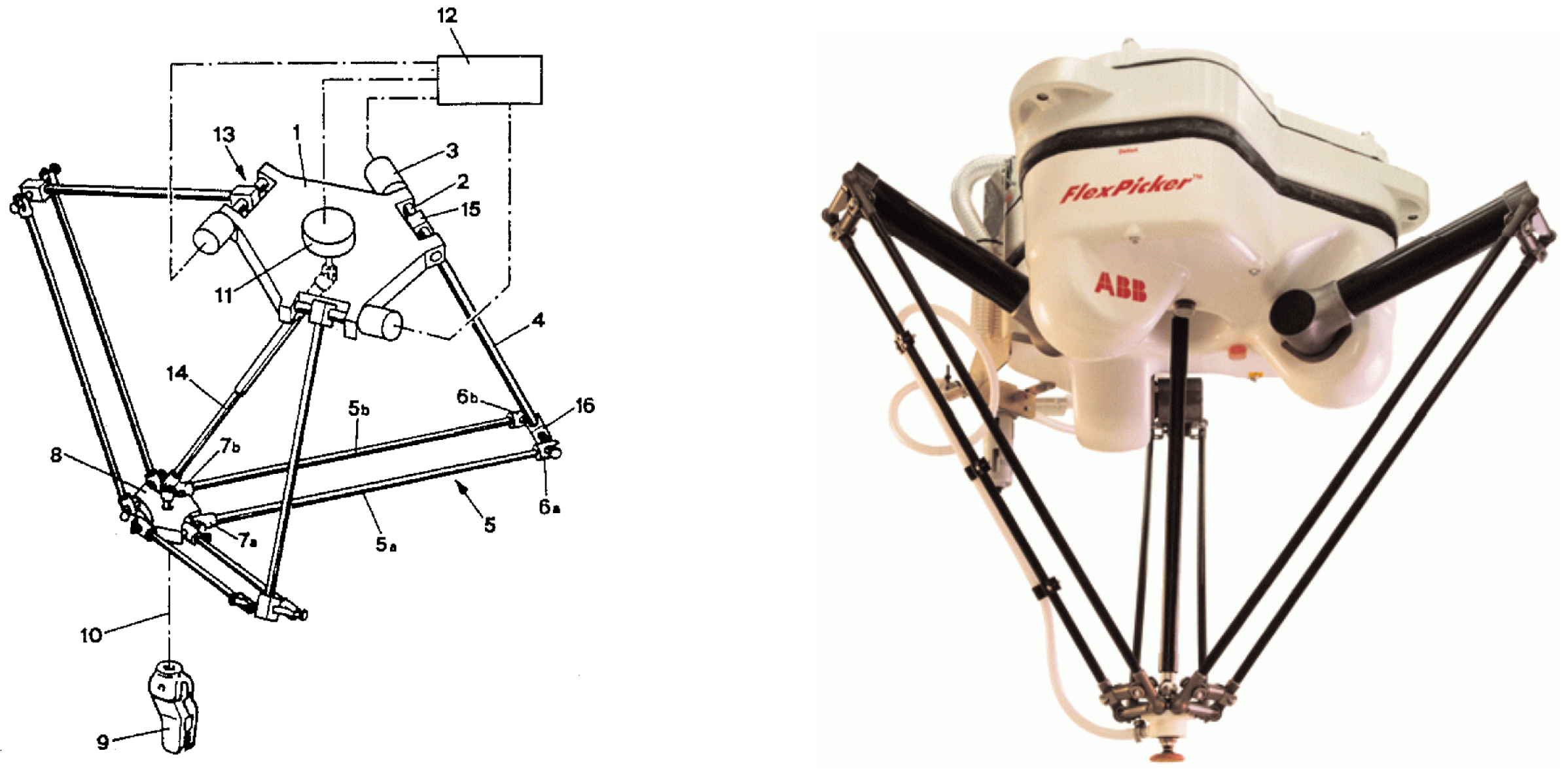 Engineering Proceedings | Free | The 3D-Printed Low-Cost Delta Robot &Oacute;scar: Technology Overview and Benchmarking