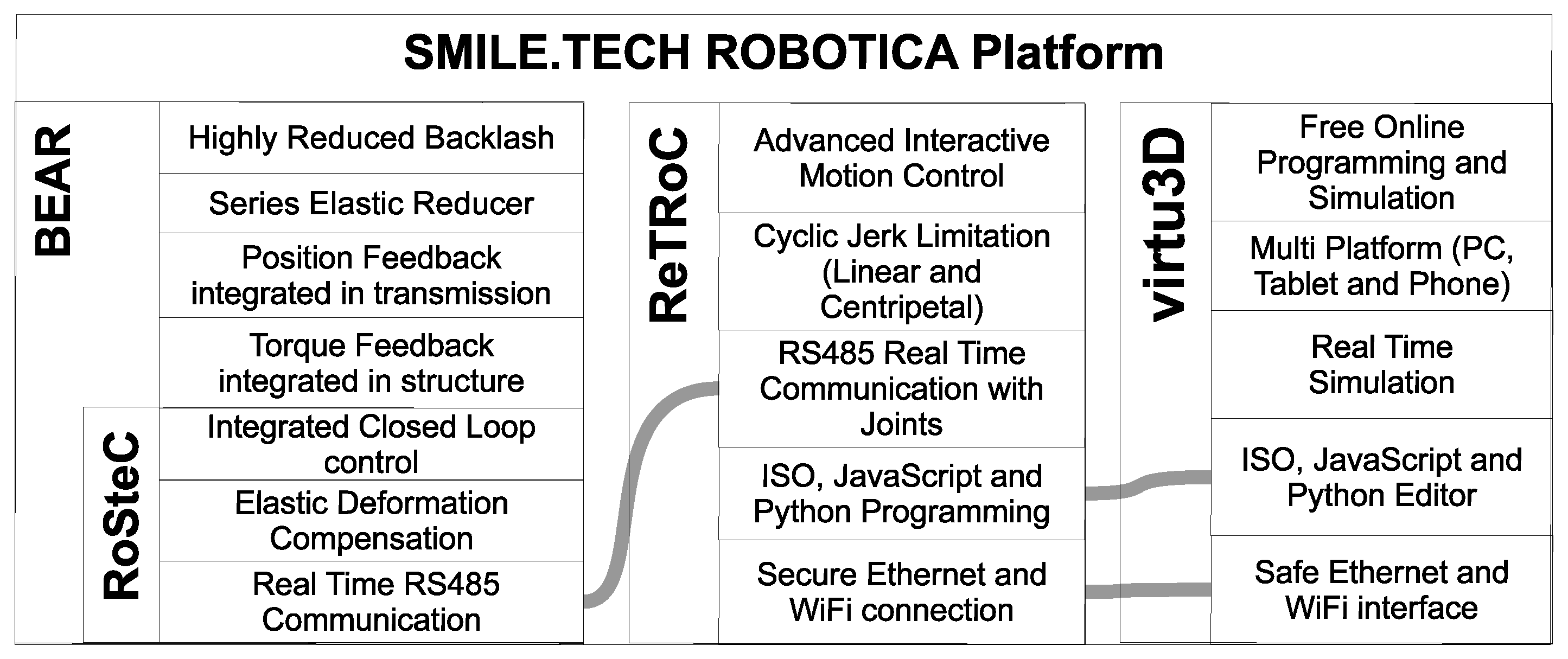 Engproc 11 00043 g004 550