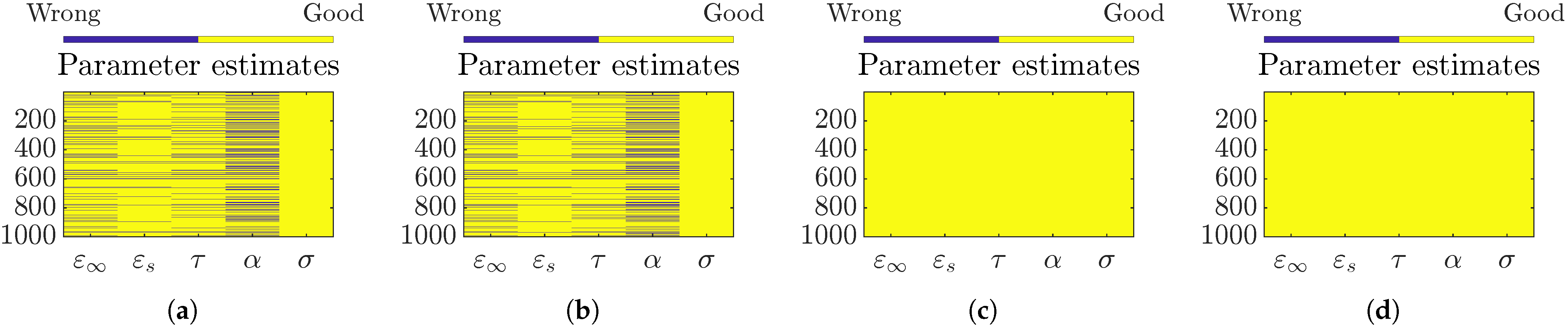 Engproc 11 00045 g001 550
