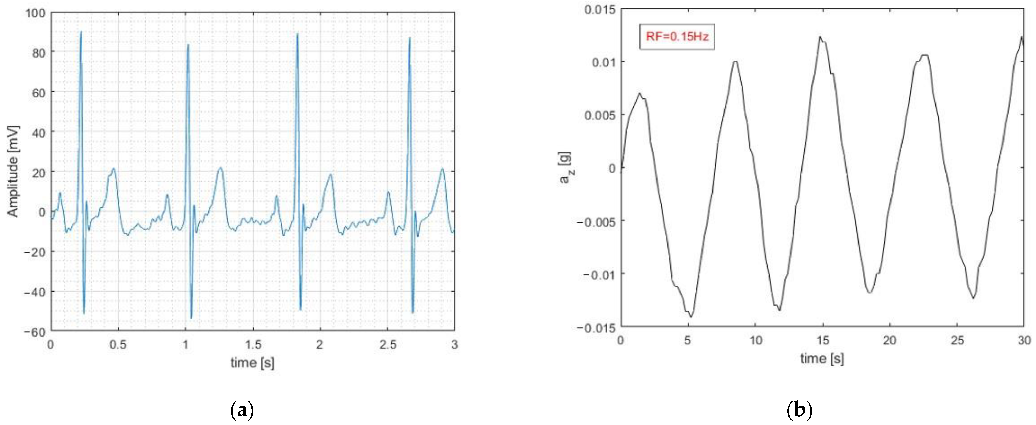 Engproc 11 00048 g002 550
