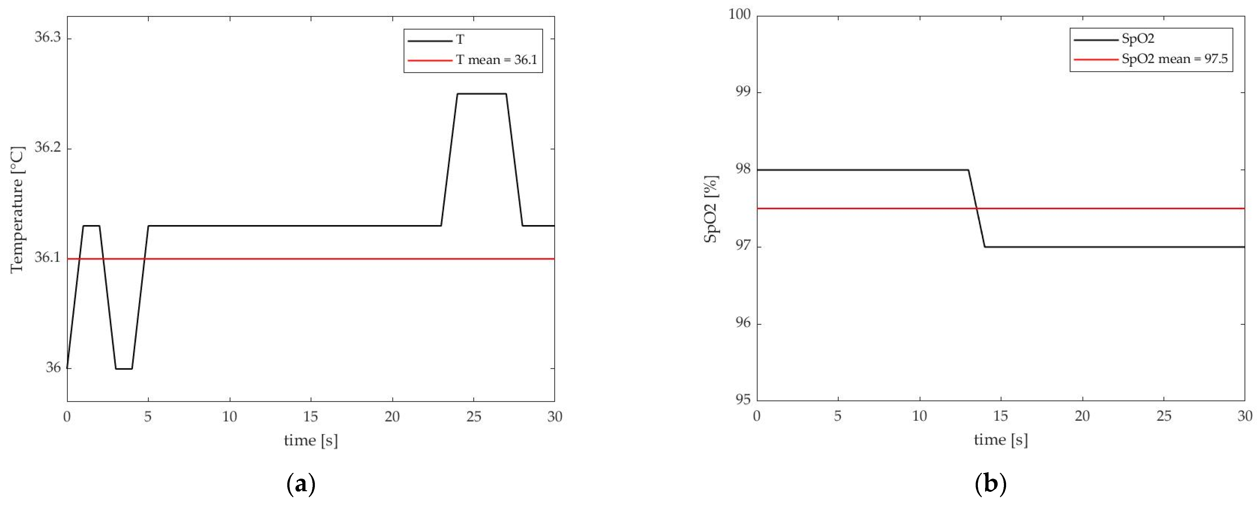 Engproc 11 00048 g003 550