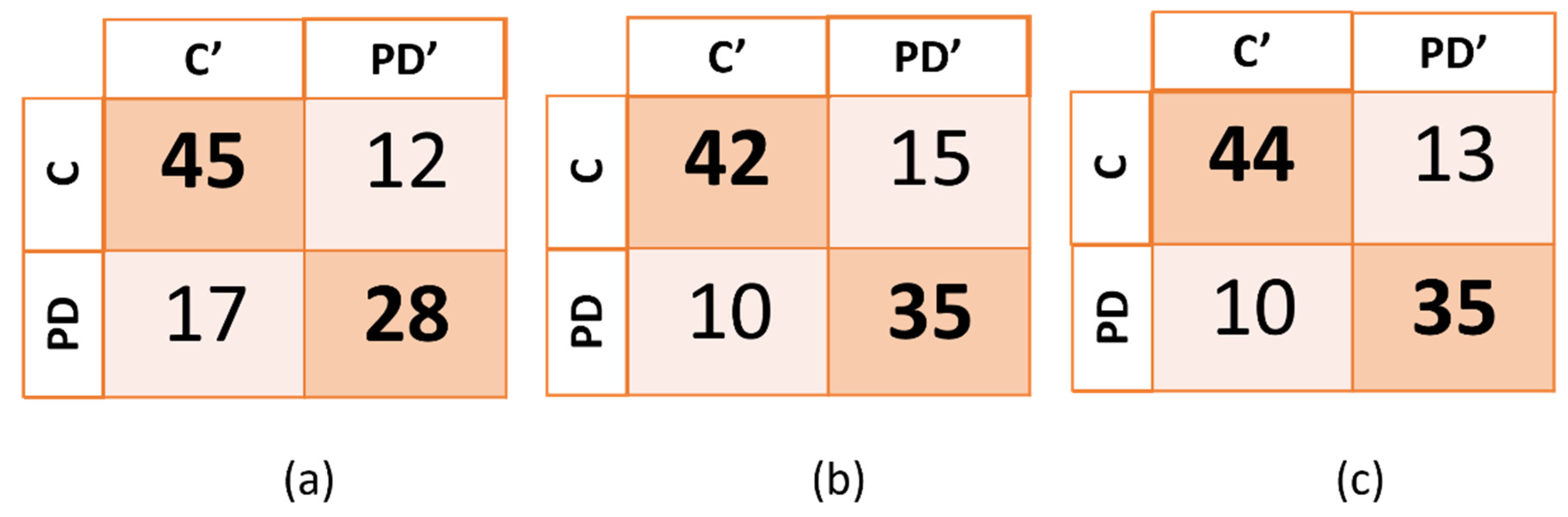 Engproc 11 00049 g004