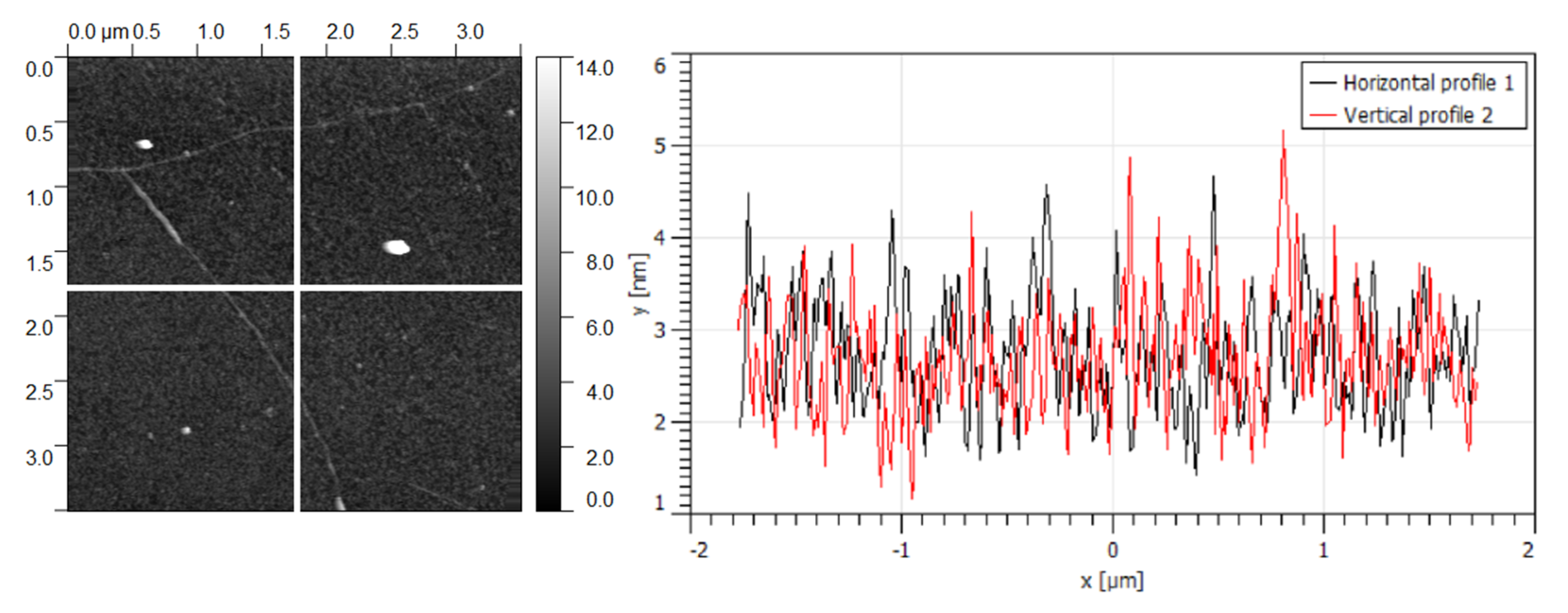 Engproc 11 00050 g005 550