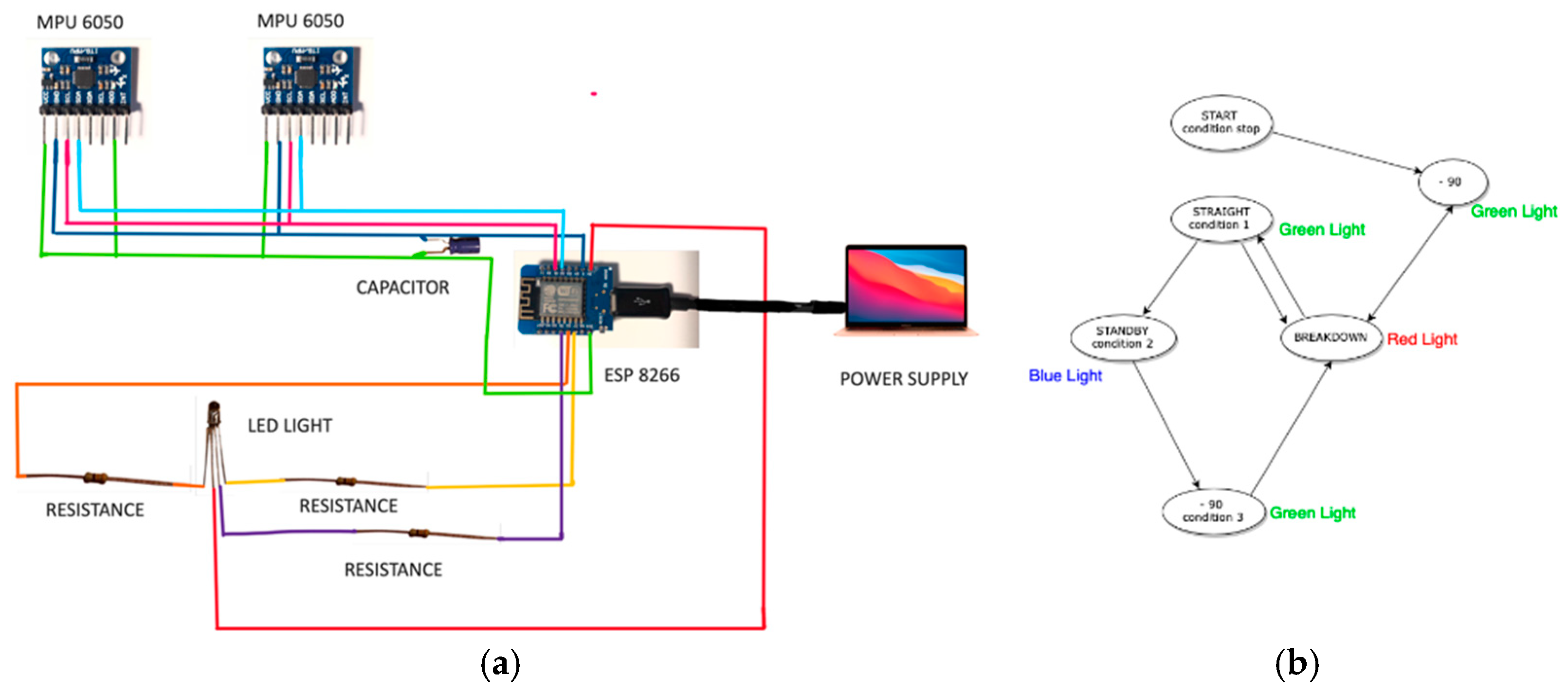 Engproc 11 00051 g001 550
