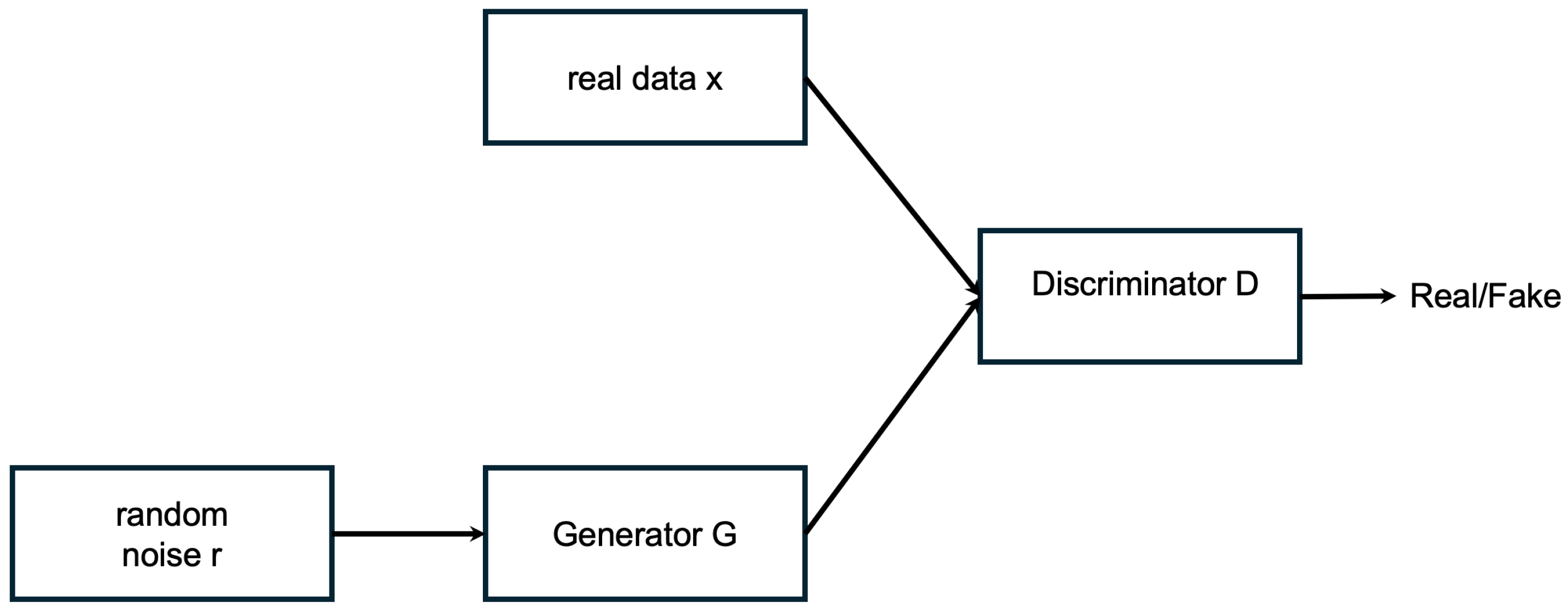 Engproc 110 00003 g002 Engproc 110 00003 g002