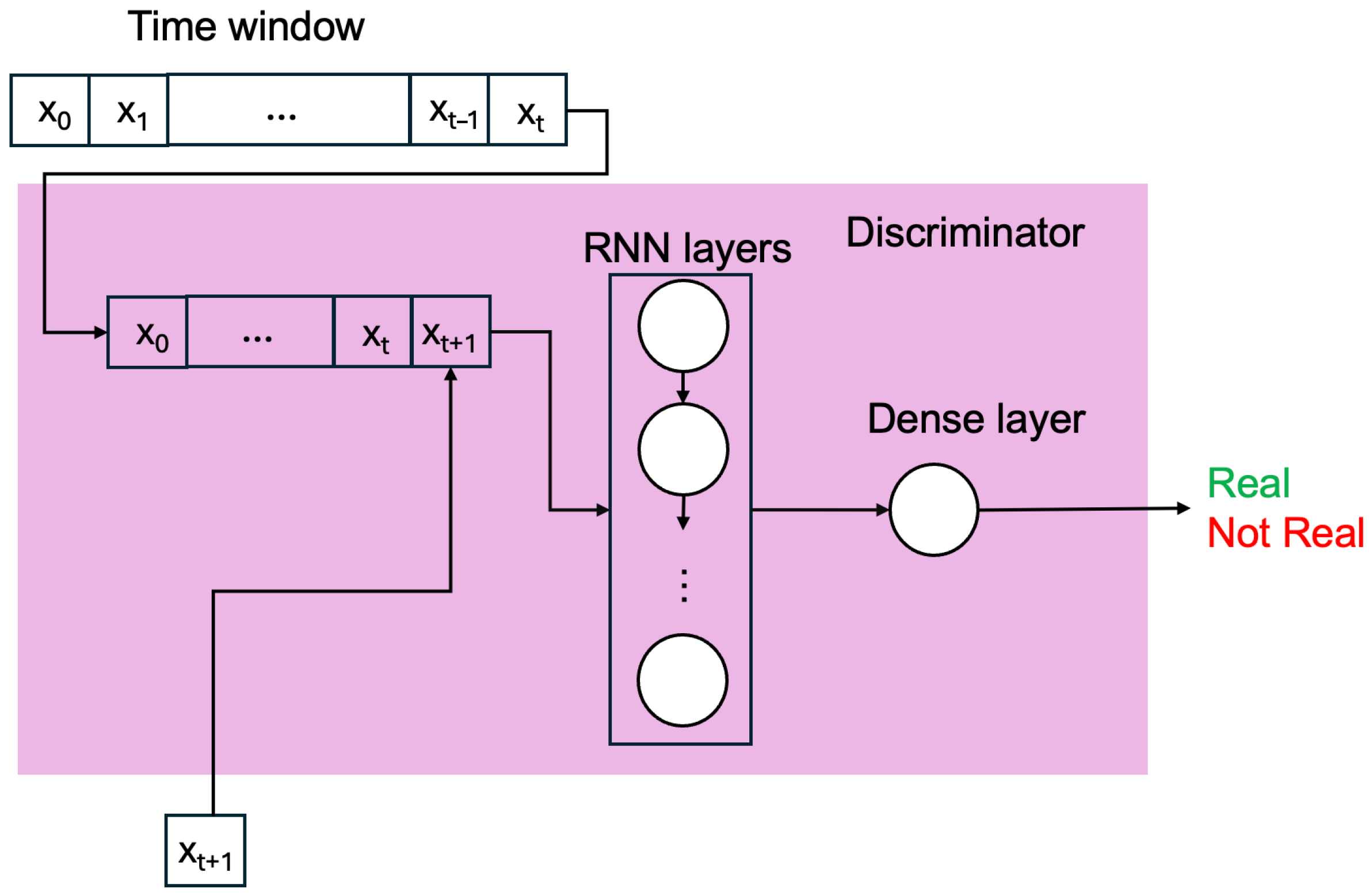 Engproc 110 00003 g005 Engproc 110 00003 g005