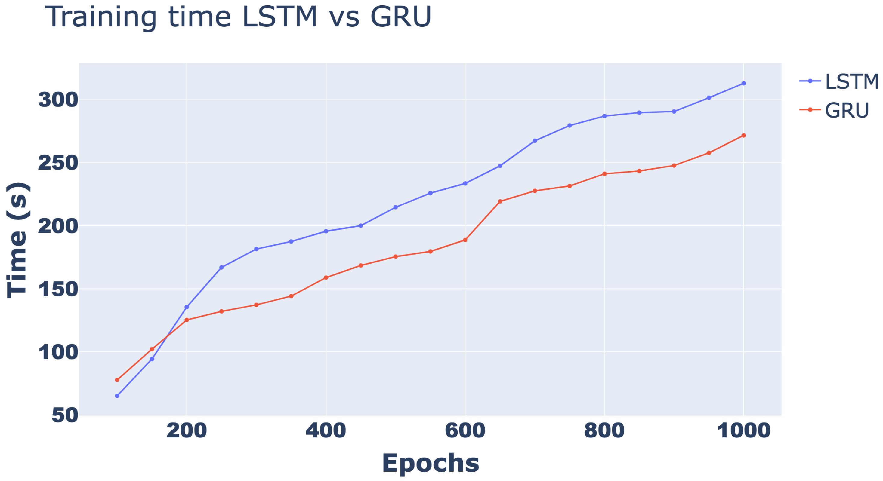 Engproc 110 00003 g006 Engproc 110 00003 g006